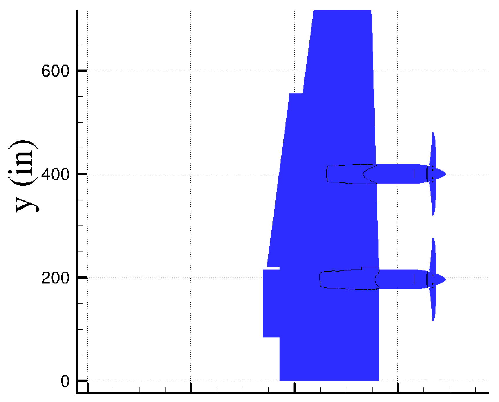 Aerospace 05 00079 g003