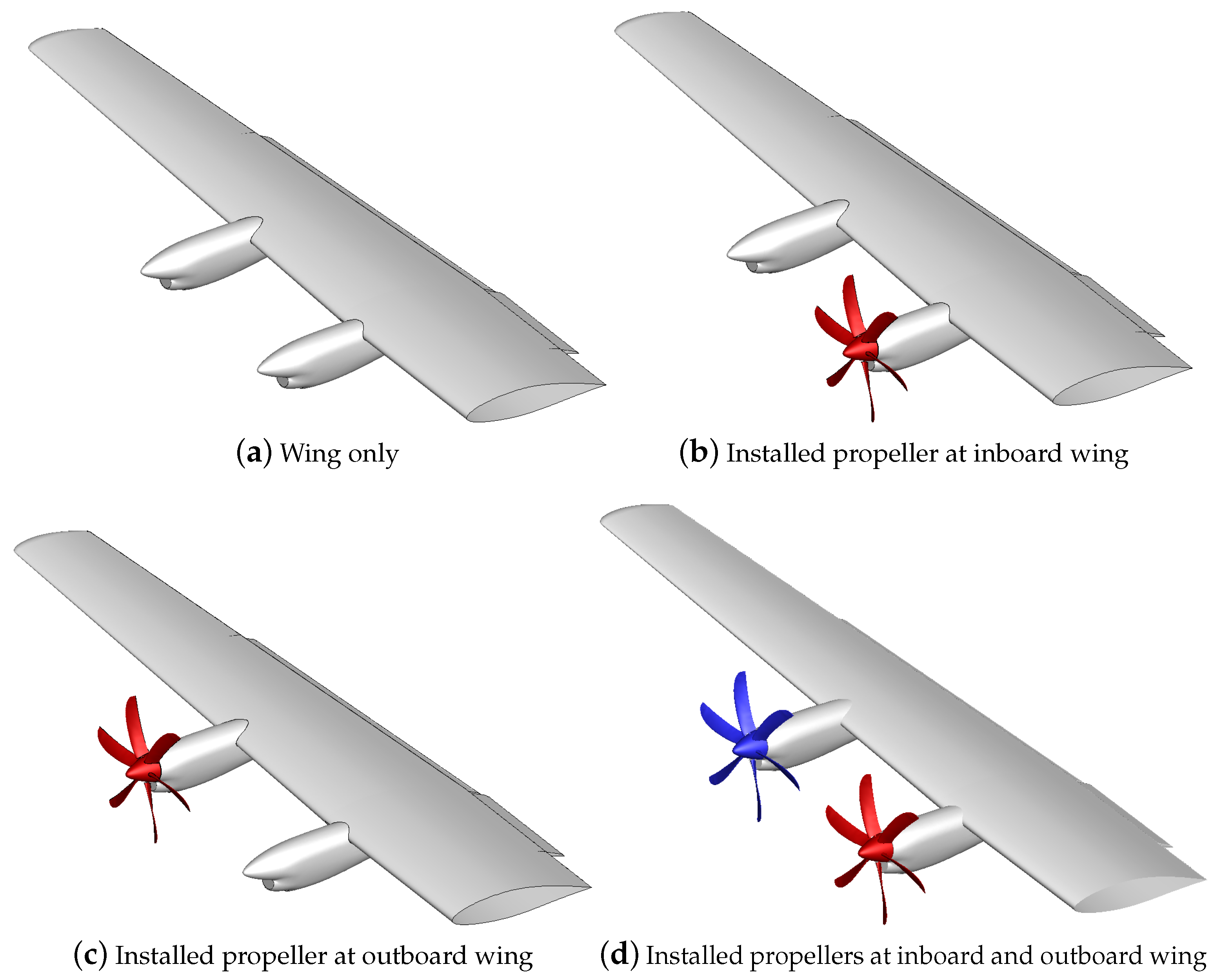 Aerospace 05 00079 g004