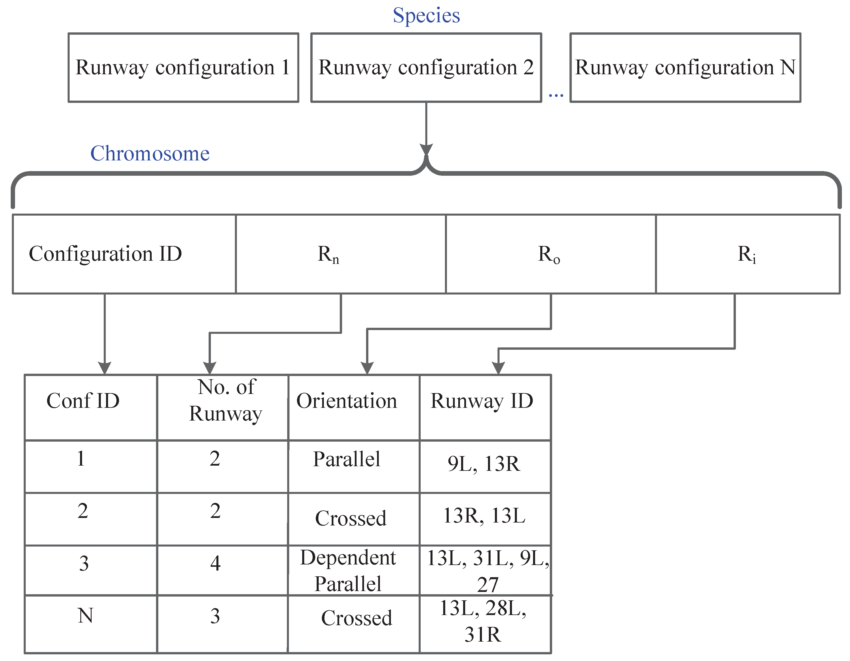 Aerospace 05 00085 g004 Aerospace 05 00085 g004