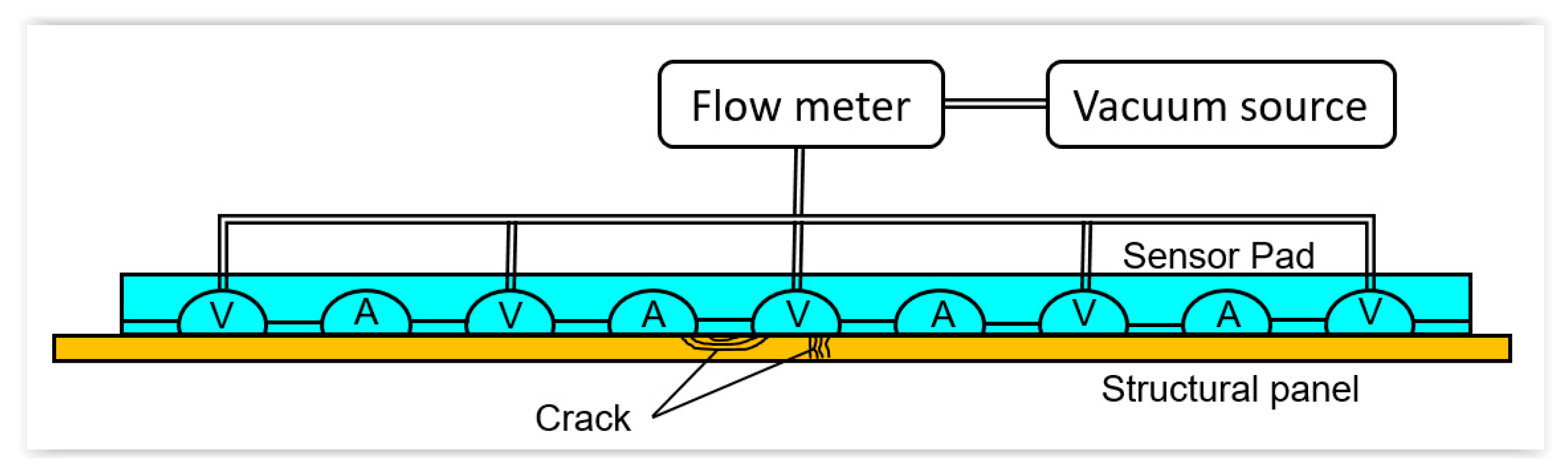 Aerospace 05 00087 g002