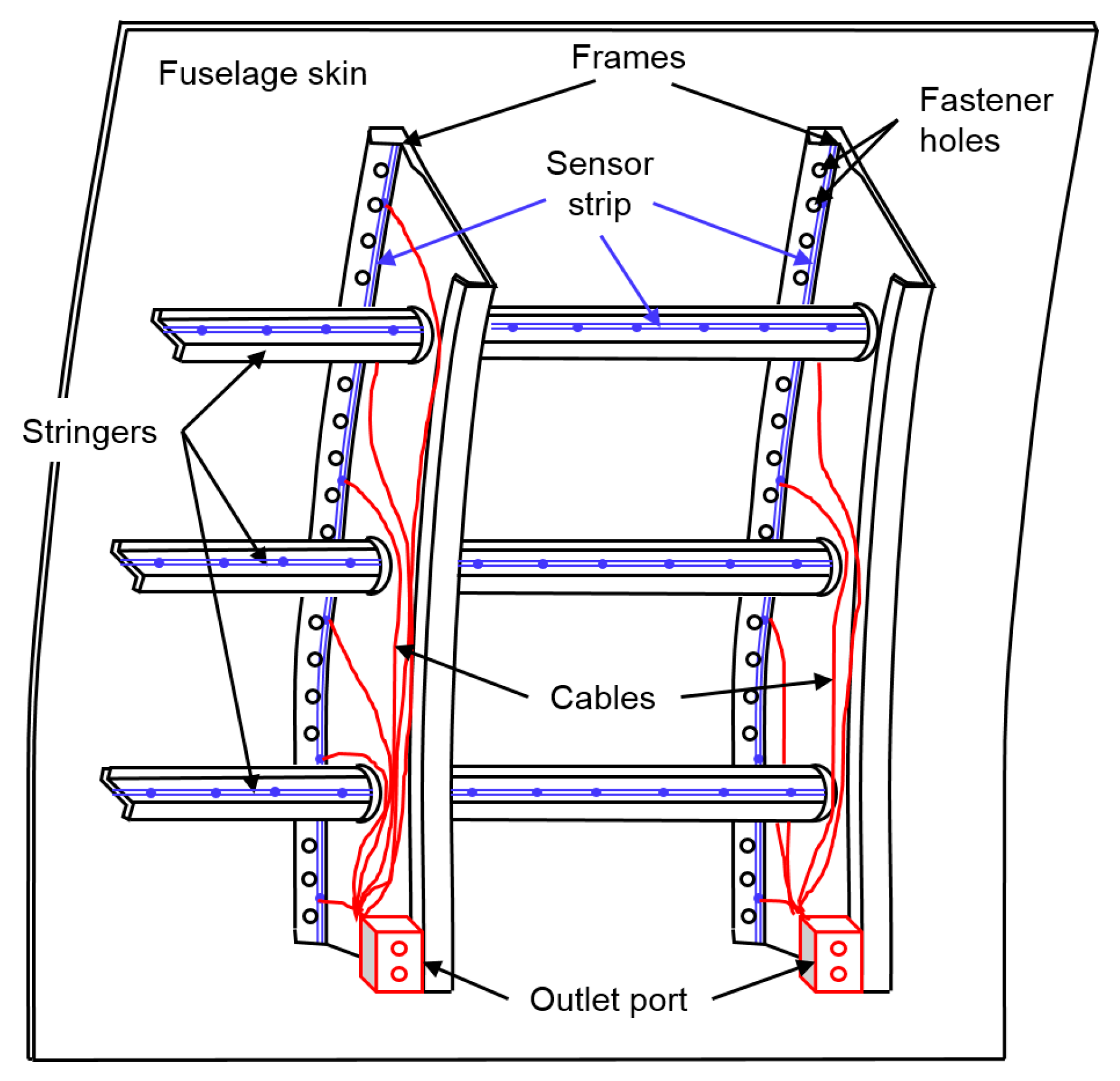 Aerospace 05 00087 g003
