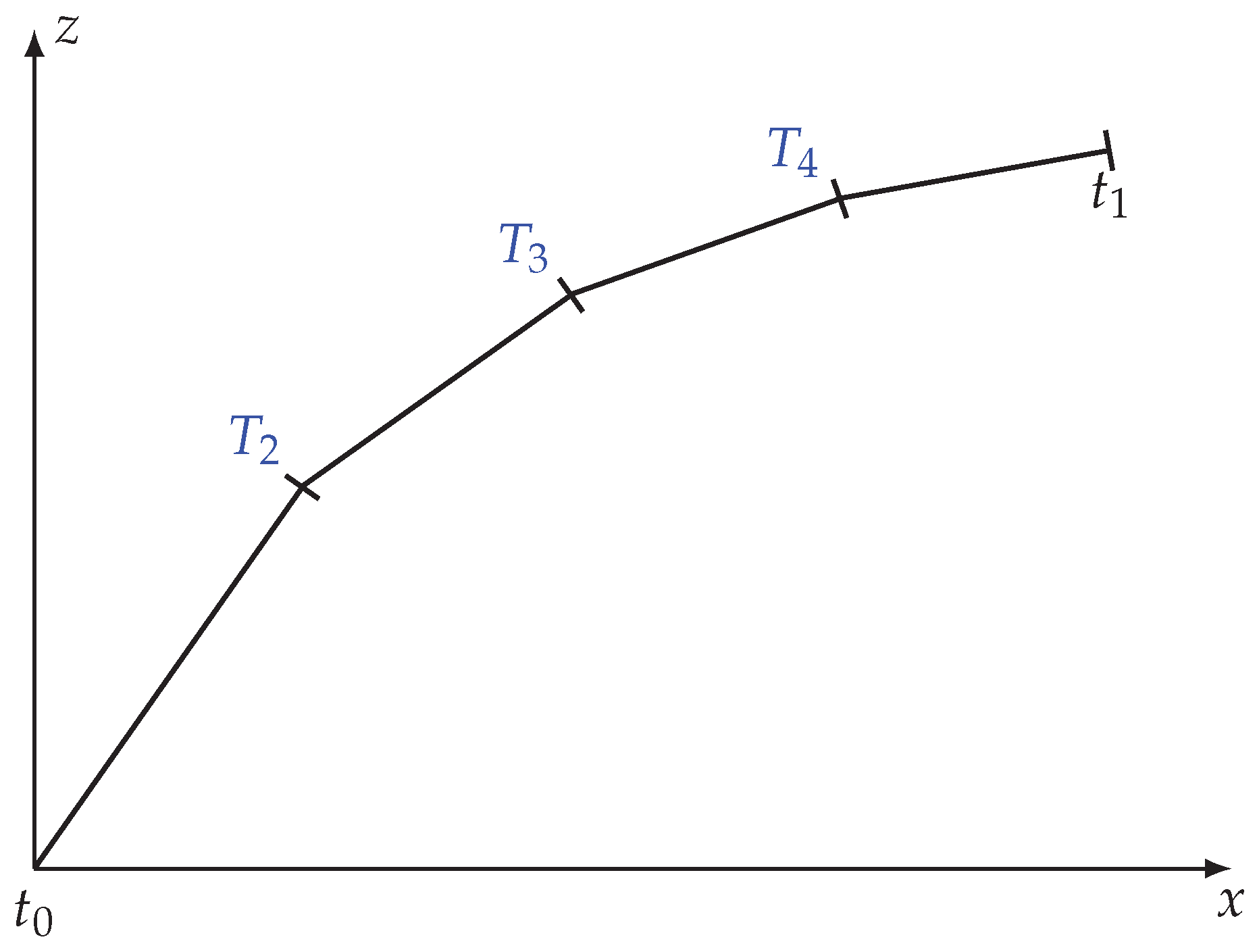 Aerospace 05 00088 g004