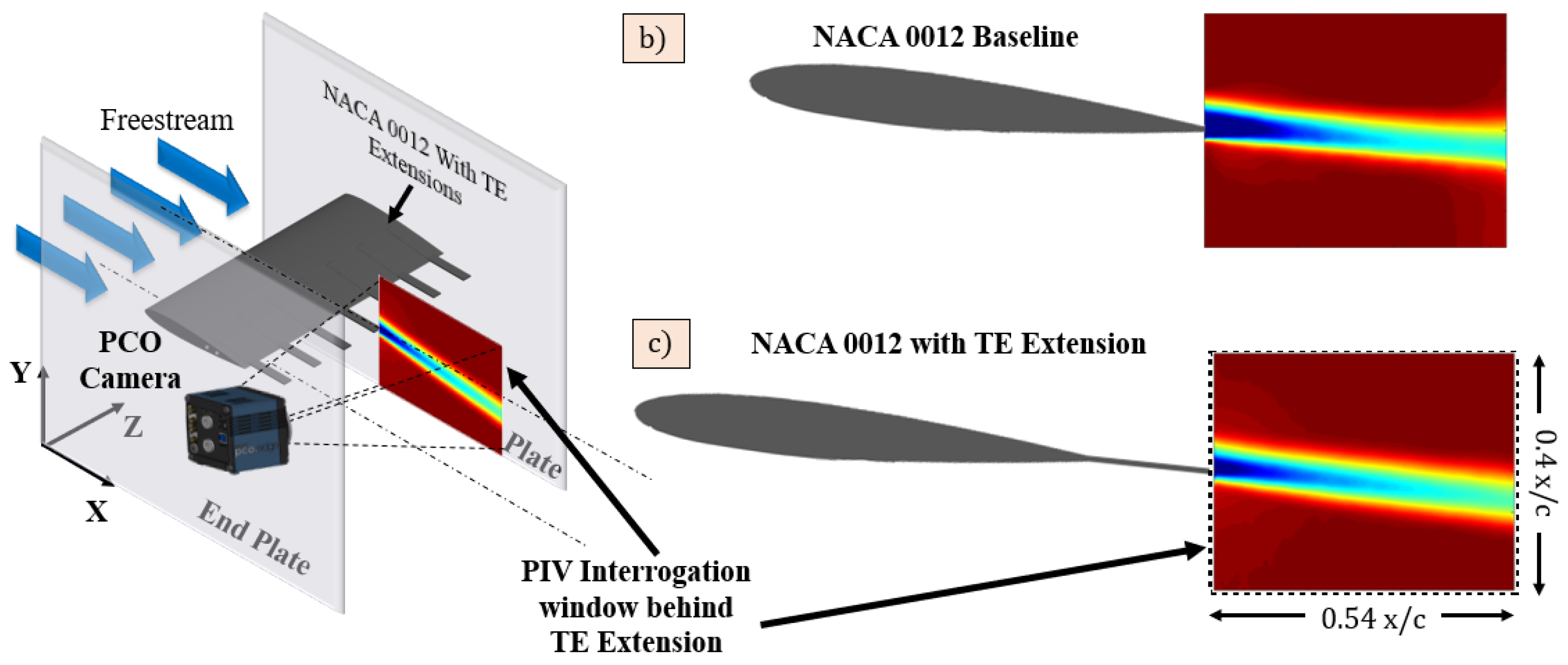 Aerospace 05 00089 g007 Aerospace 05 00089 g007