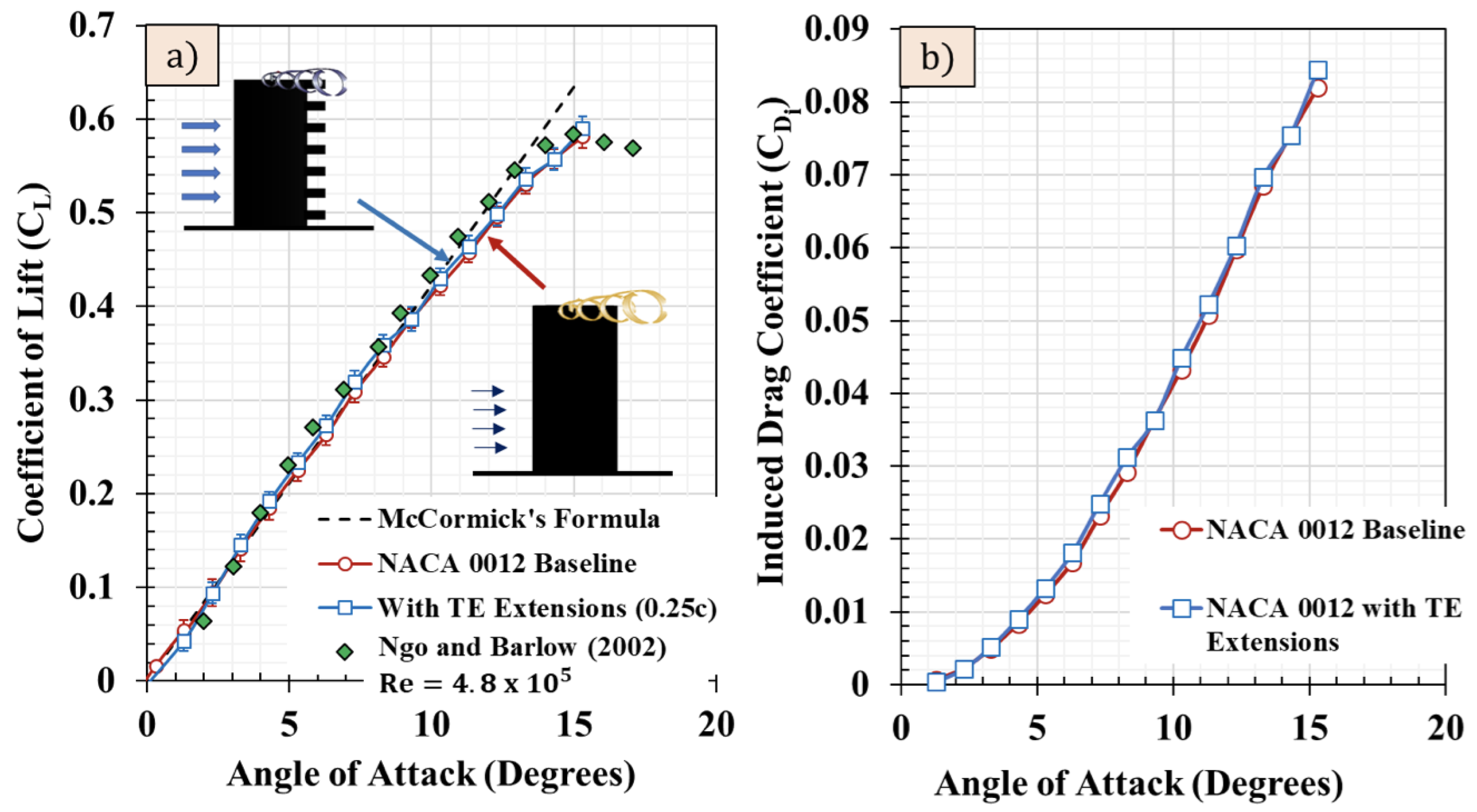 Aerospace 05 00089 g010 Aerospace 05 00089 g010