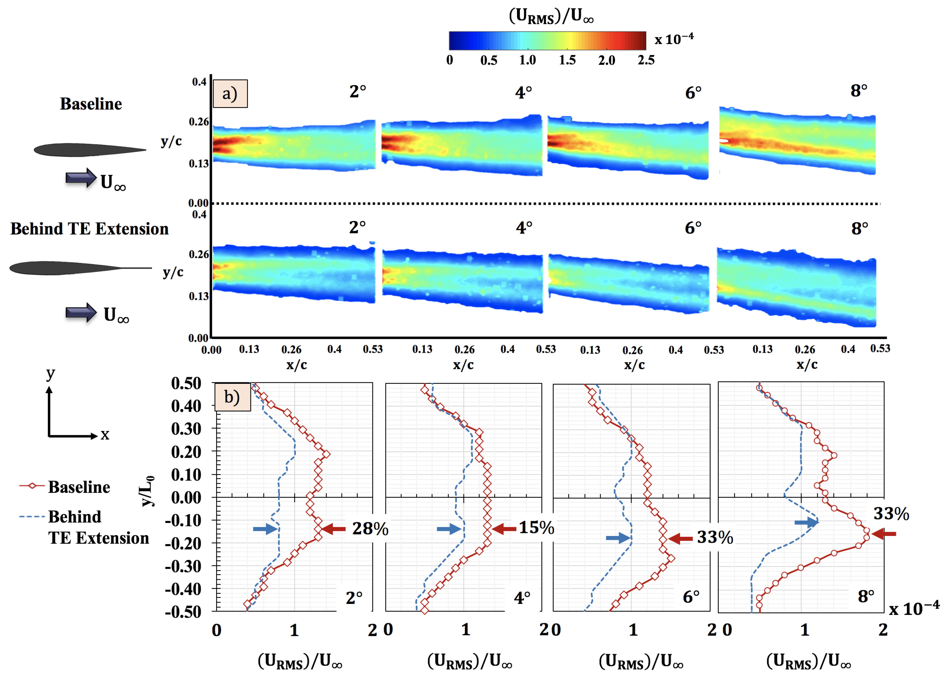 Aerospace 05 00089 g019 Aerospace 05 00089 g019