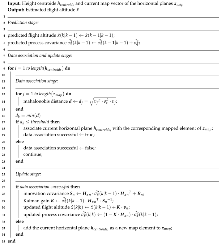 Aerospace 05 00094 i002 Aerospace 05 00094 i002
