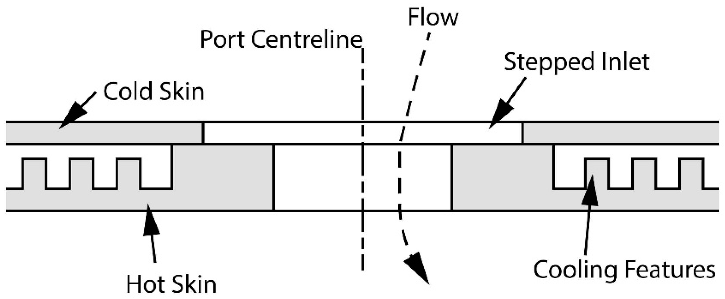 Aerospace 05 00097 g001