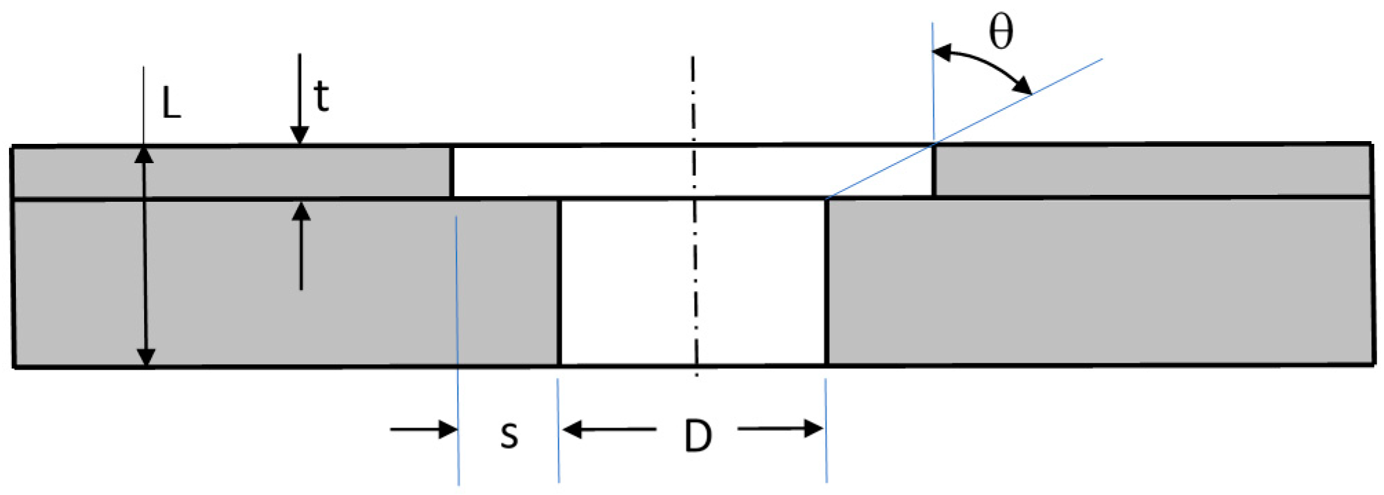 Aerospace 05 00097 g005