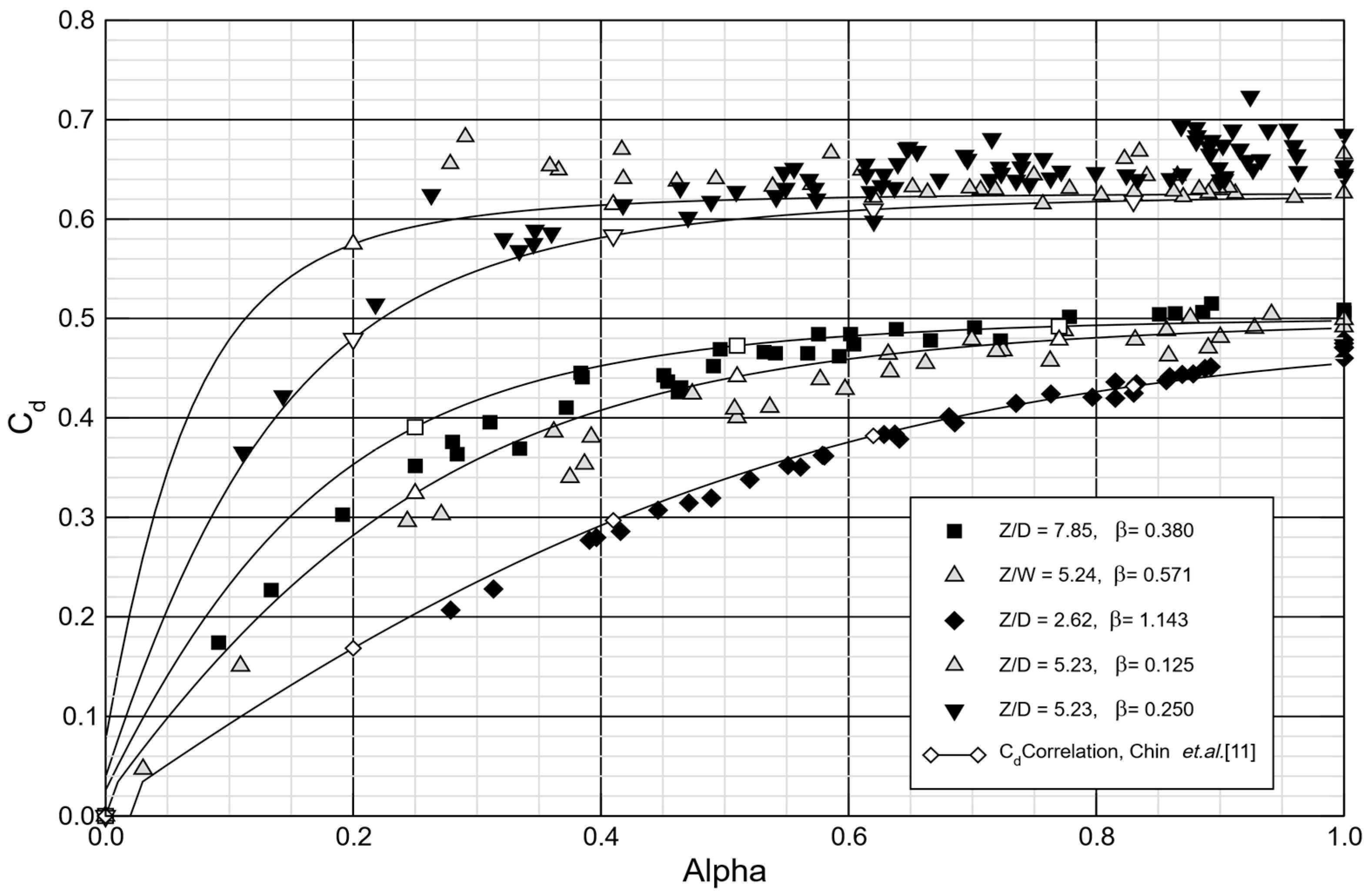 Aerospace 05 00097 g006