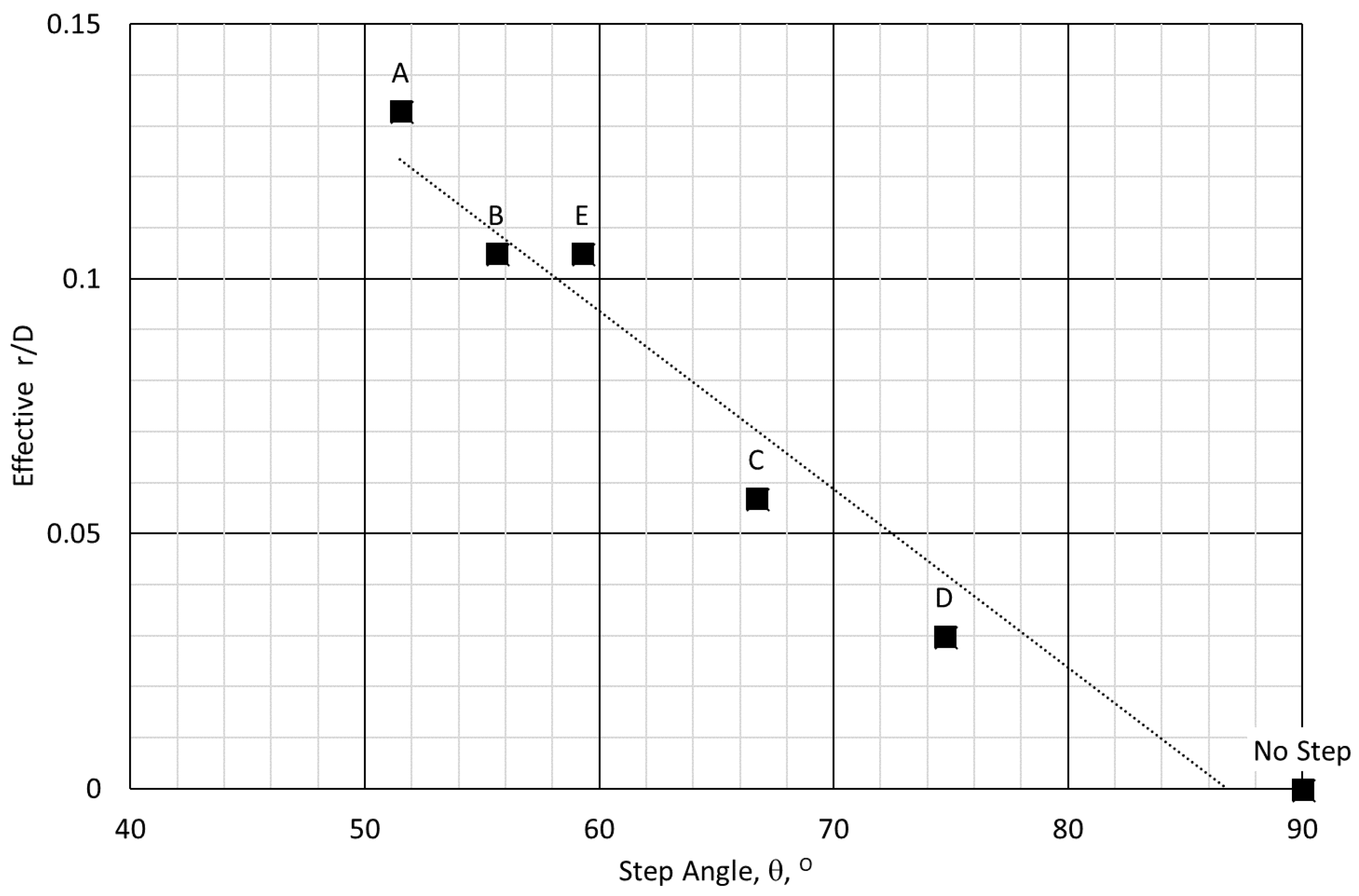 Aerospace 05 00097 g008
