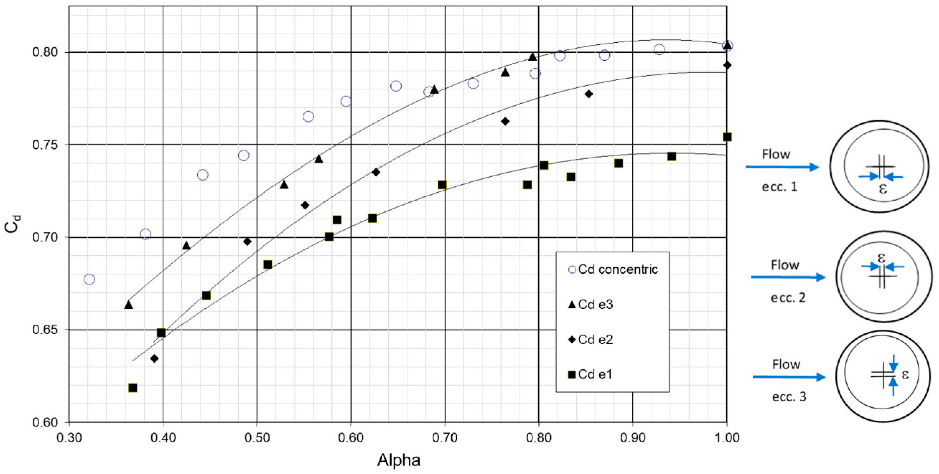 Aerospace 05 00097 g009