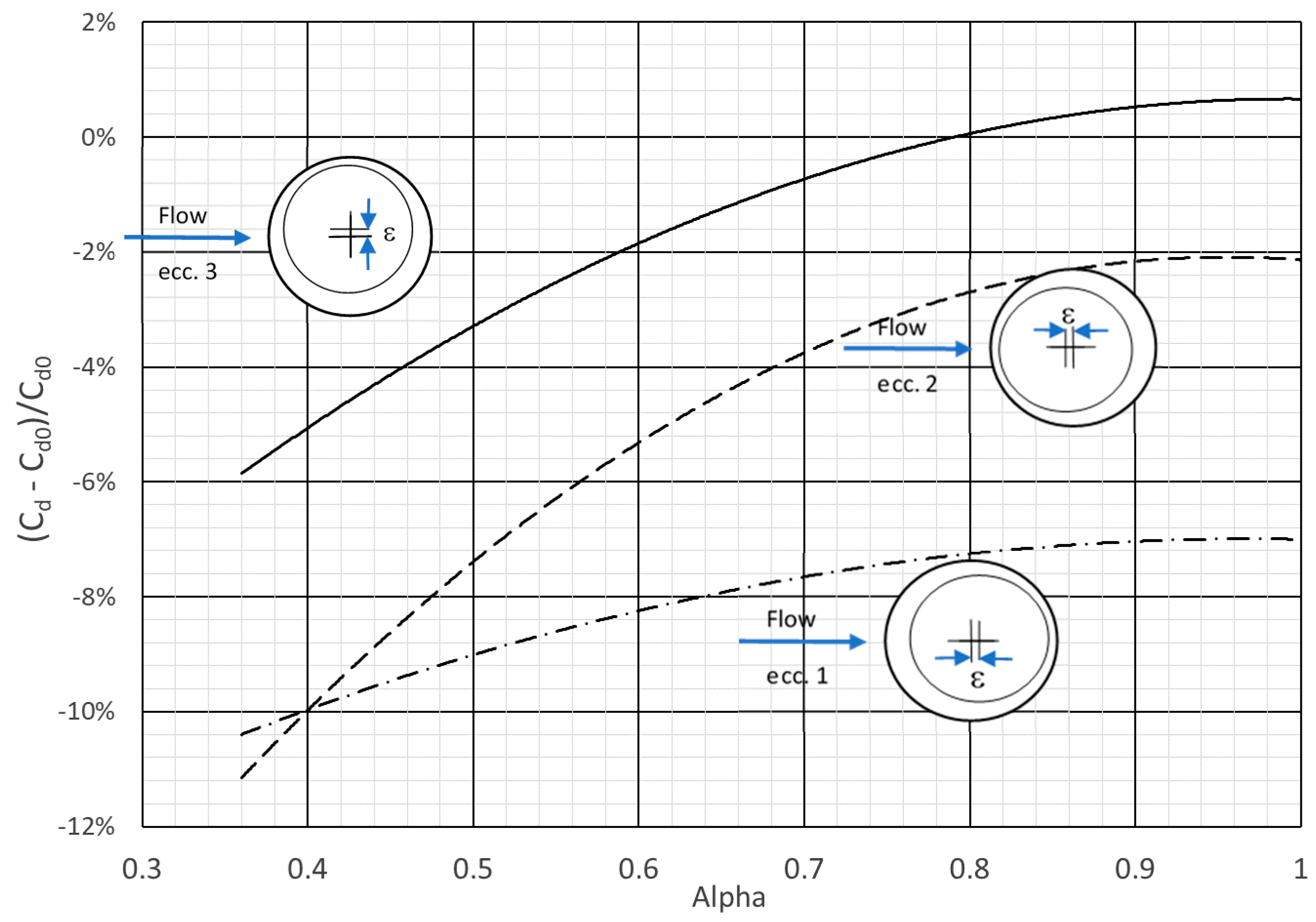 Aerospace 05 00097 g010