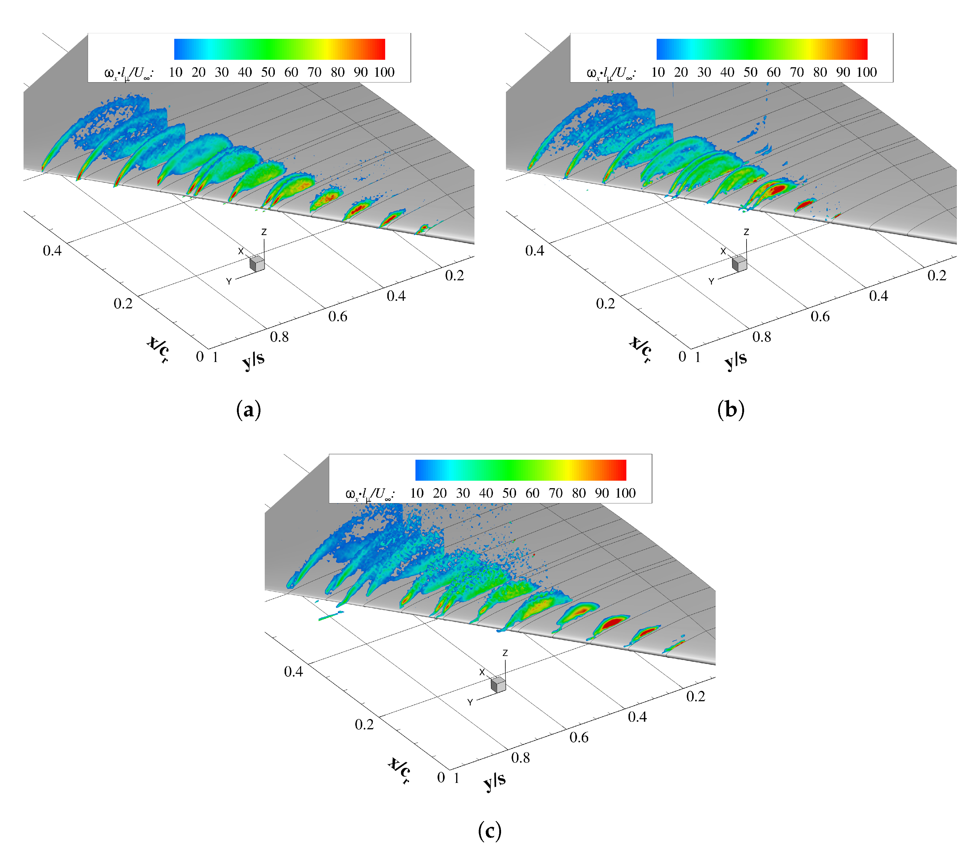 Aerospace 05 00098 g005