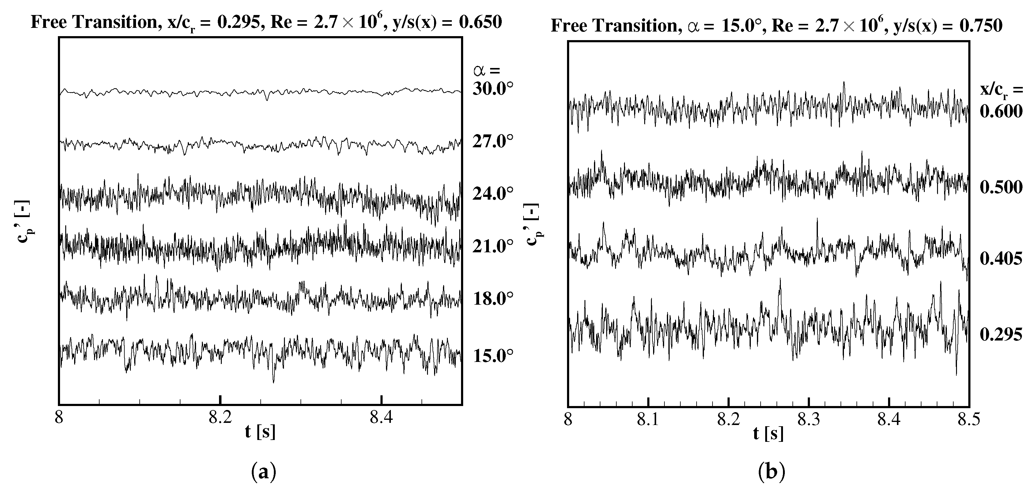 Aerospace 05 00098 g013
