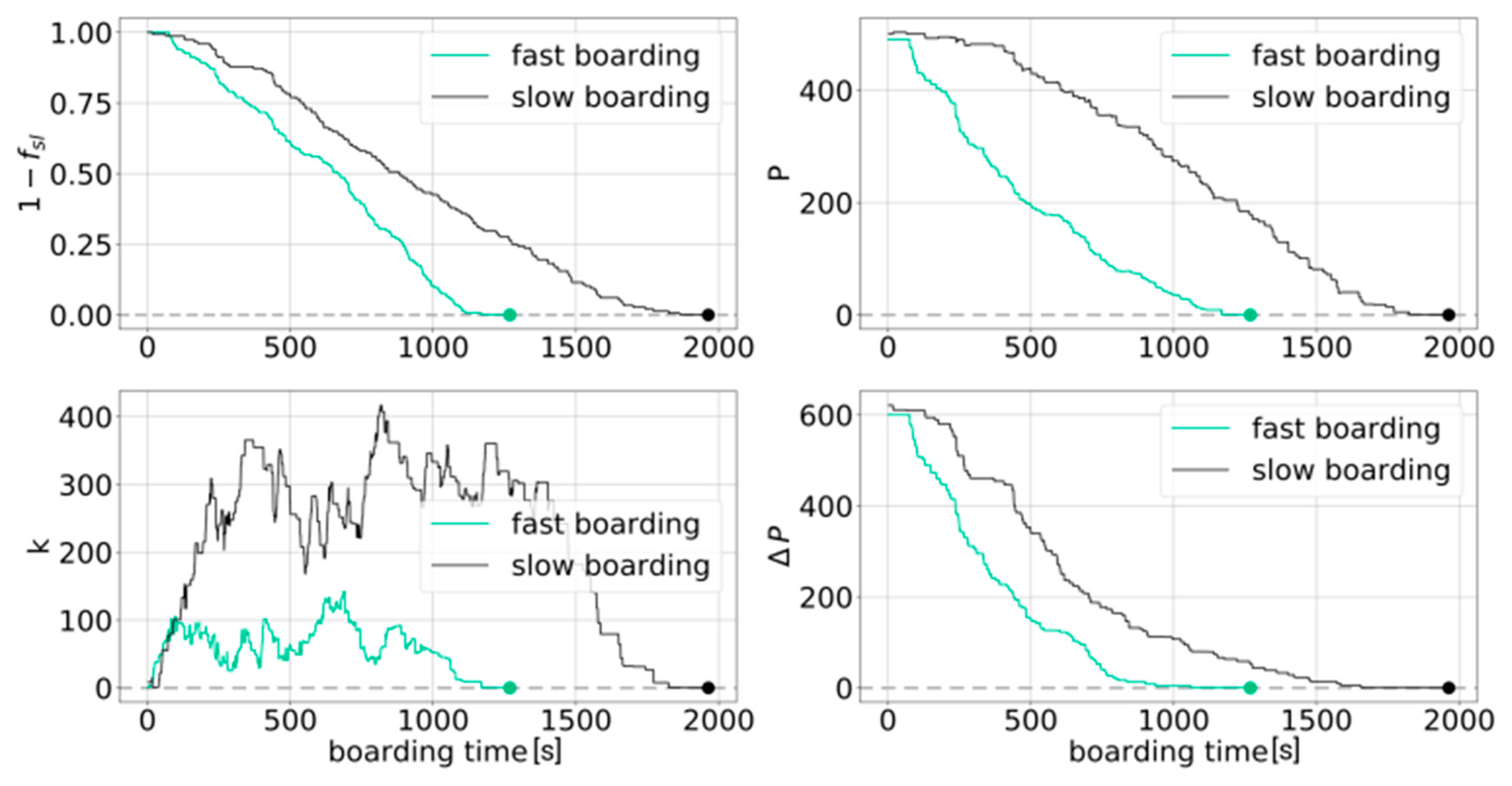 Aerospace 05 00101 g002