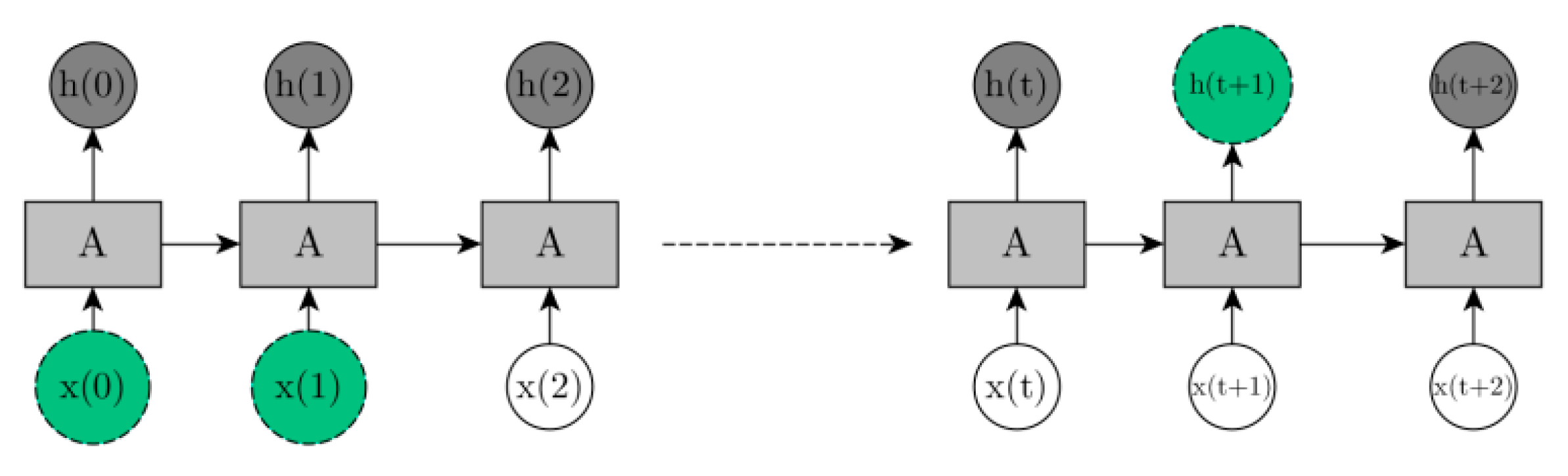 Aerospace 05 00101 g003