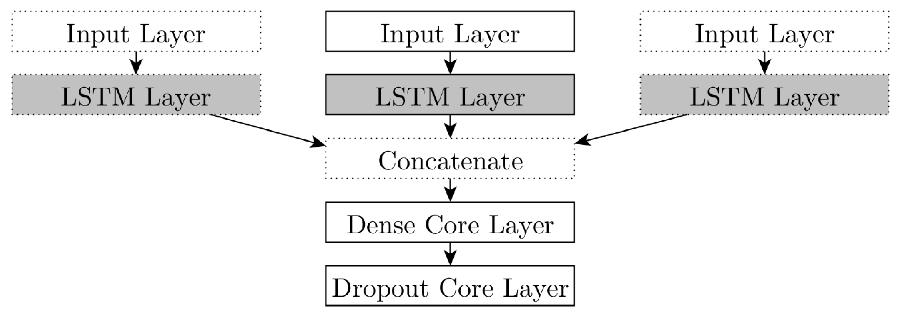 Aerospace 05 00101 g004