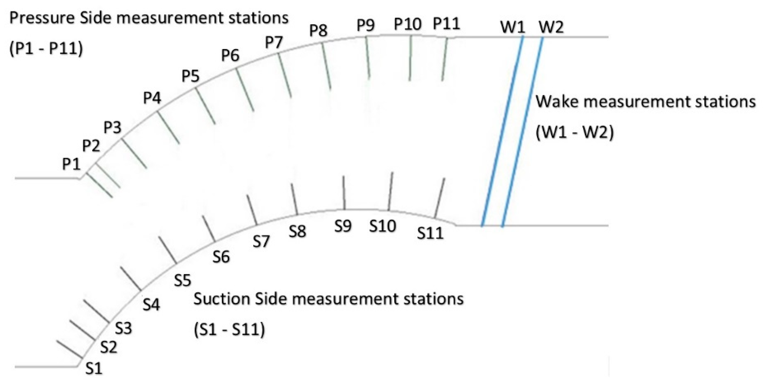 Aerospace 05 00102 g004