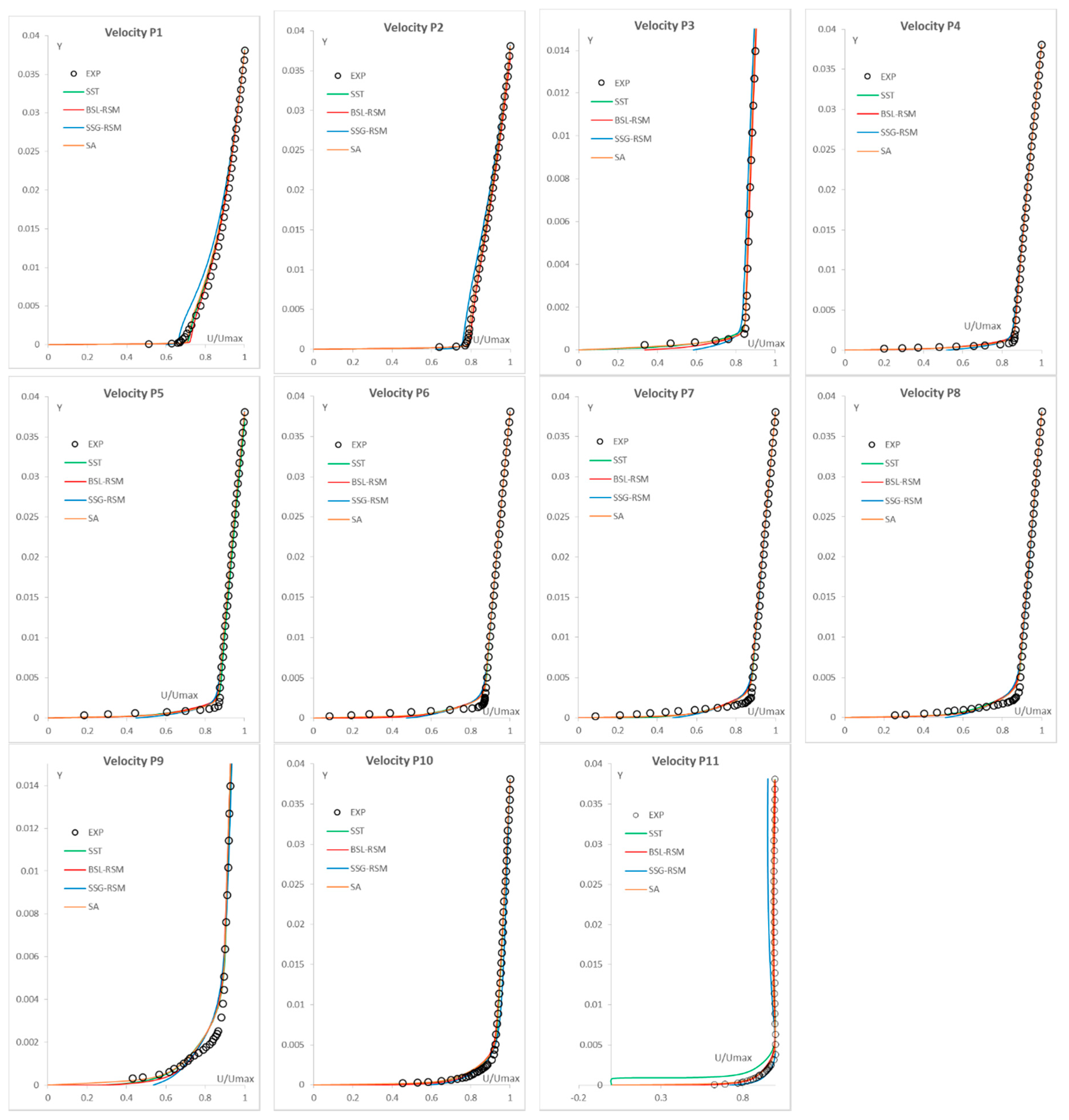 Aerospace 05 00102 g005