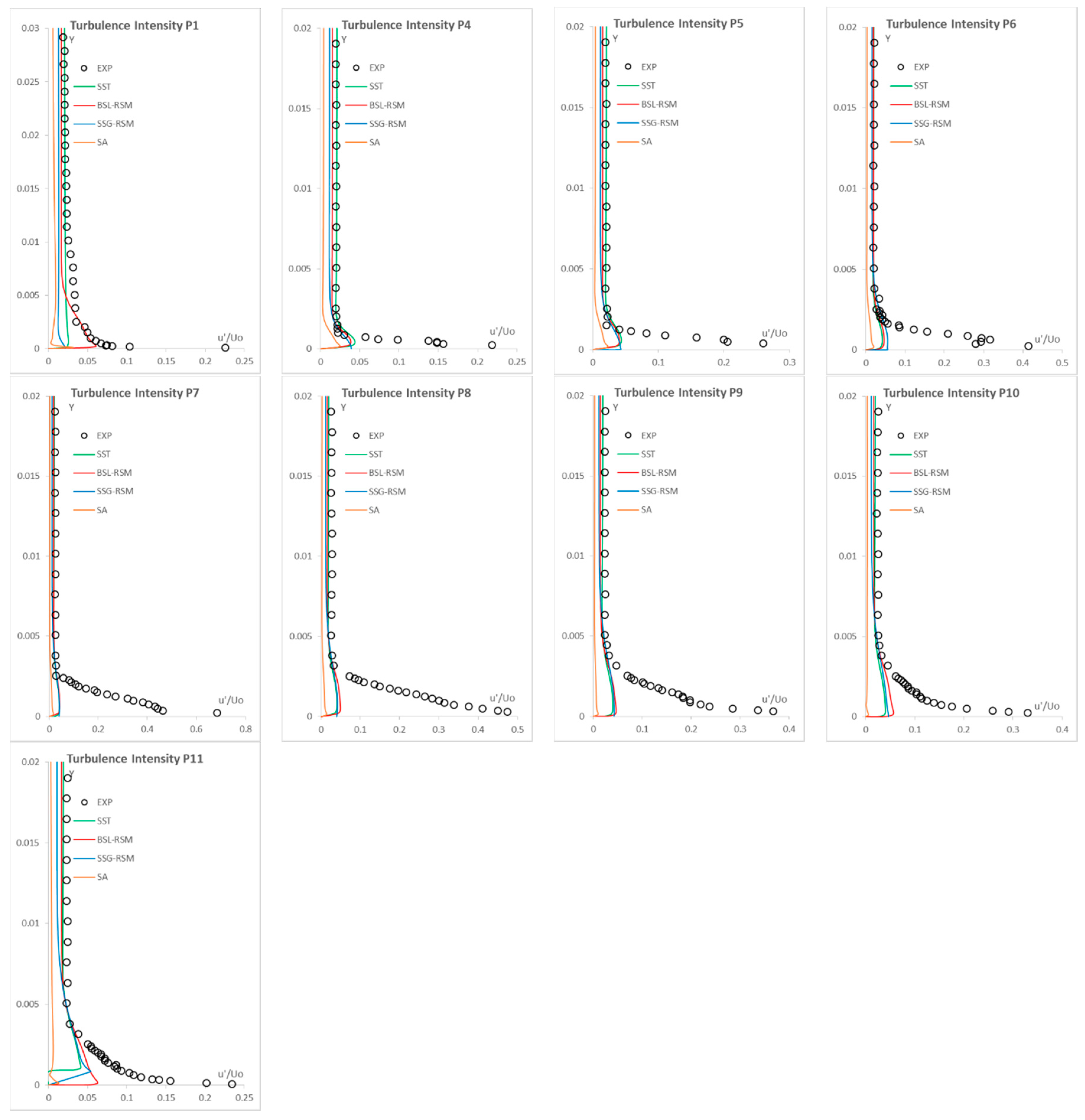 Aerospace 05 00102 g006