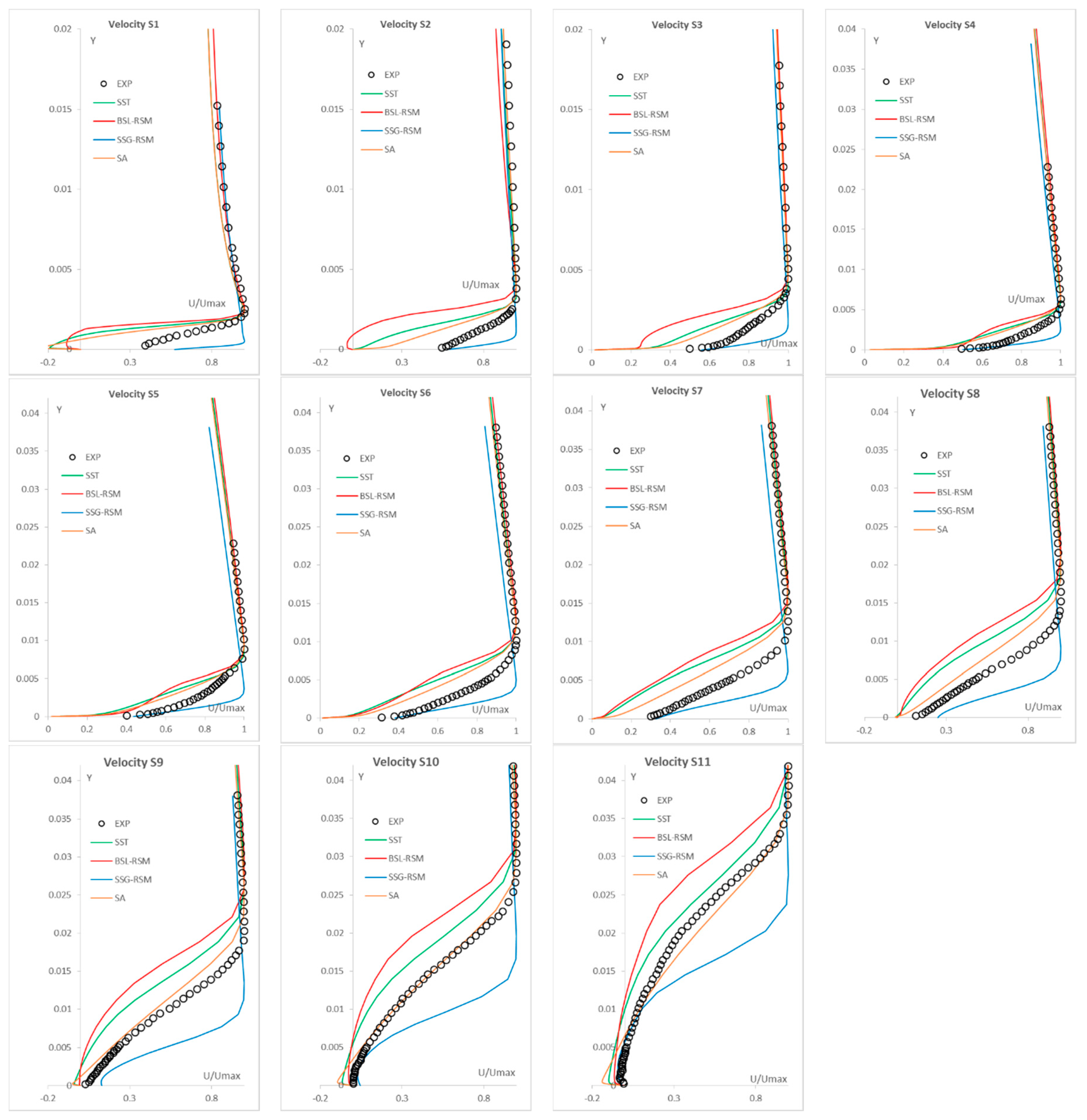 Aerospace 05 00102 g007