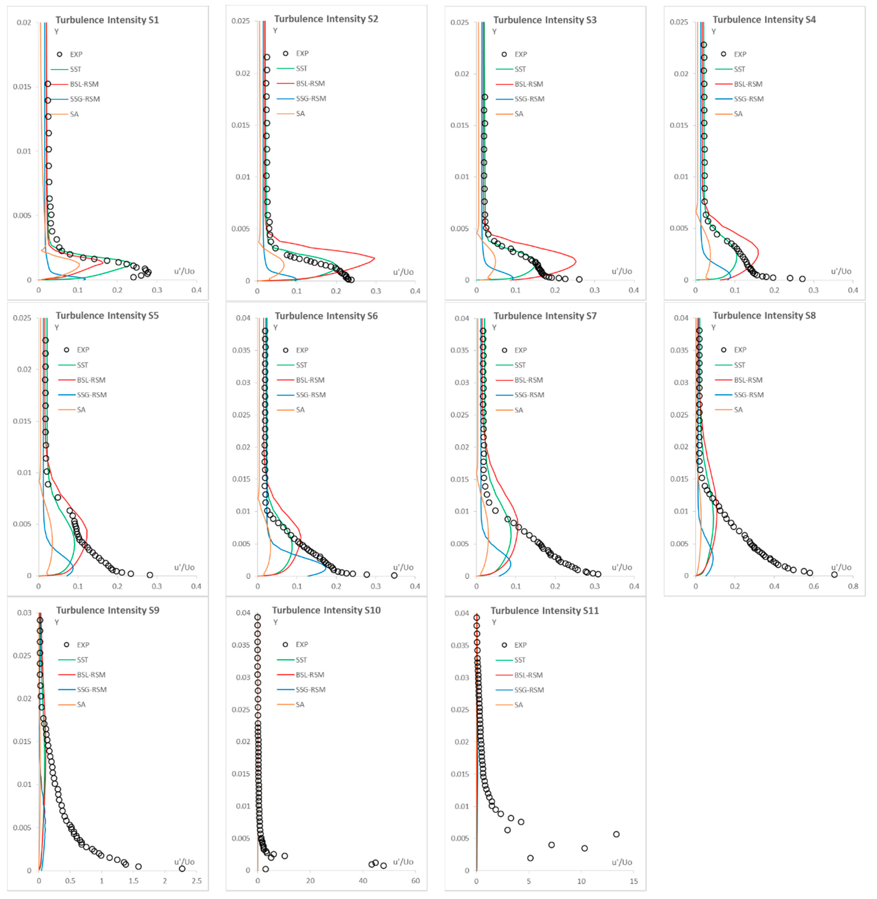 Aerospace 05 00102 g008