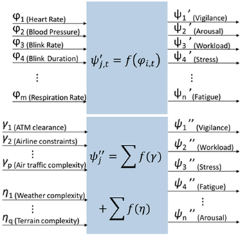 Aerospace 05 00103 i002