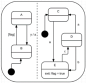 Aerospace 05 00103 i003