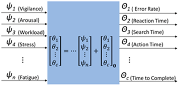 Aerospace 05 00103 i004