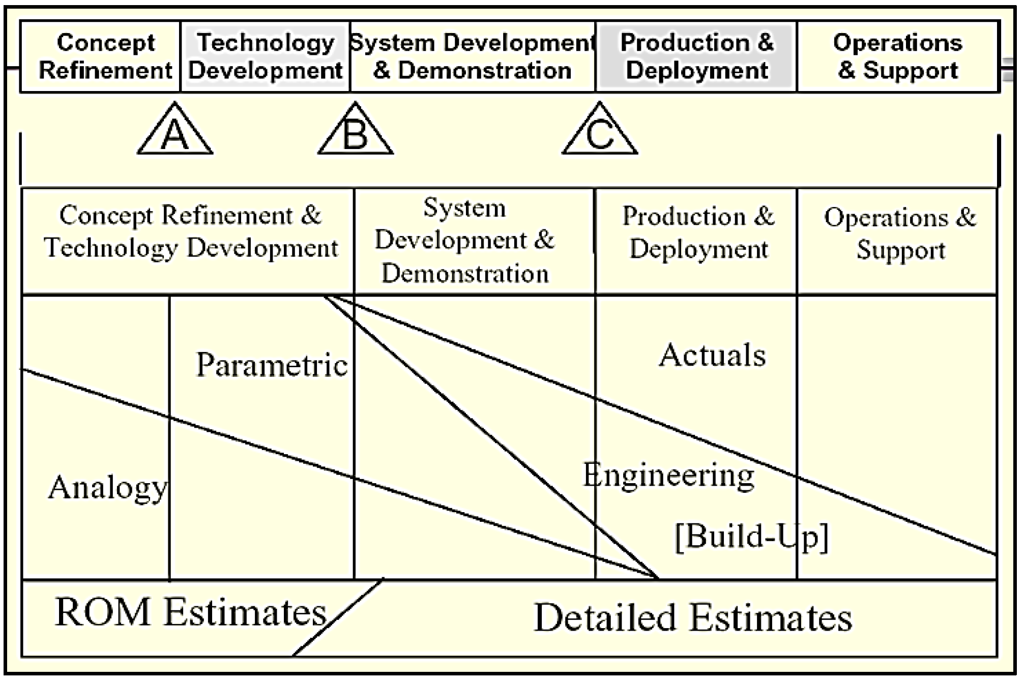 Aerospace 05 00104 g001 Aerospace 05 00104 g001
