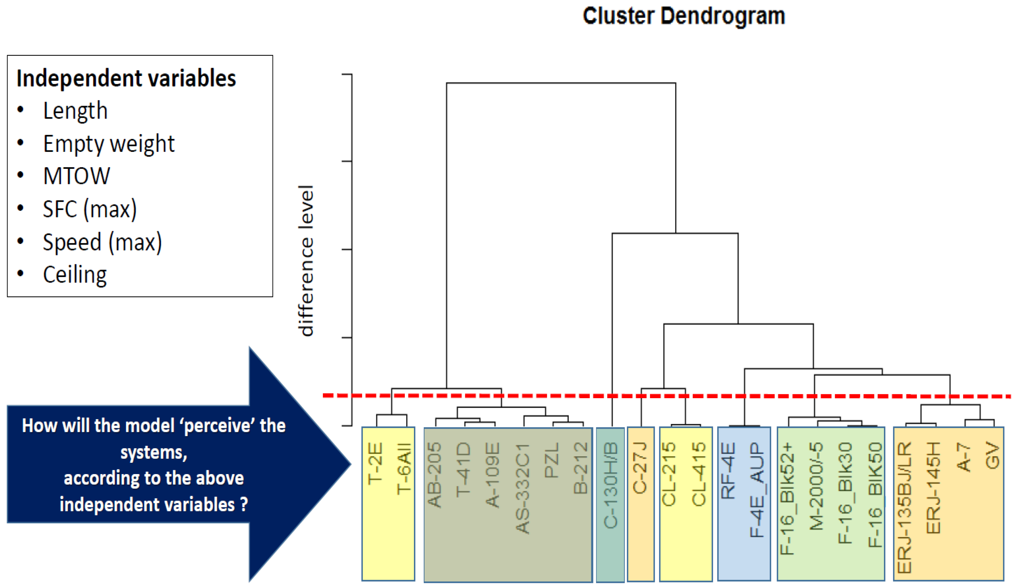 Aerospace 05 00104 g003 Aerospace 05 00104 g003