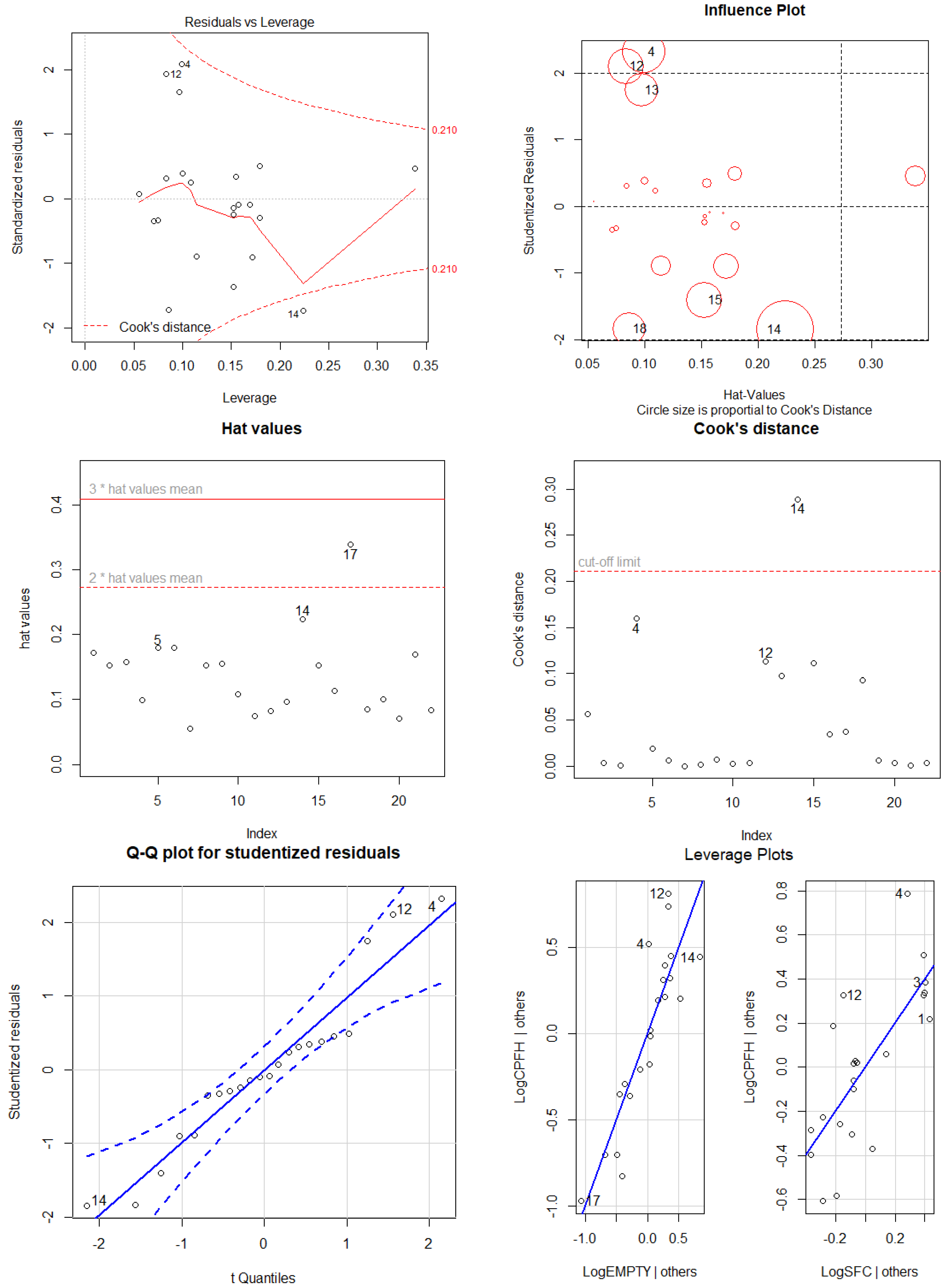 Aerospace 05 00104 g007b Aerospace 05 00104 g007b