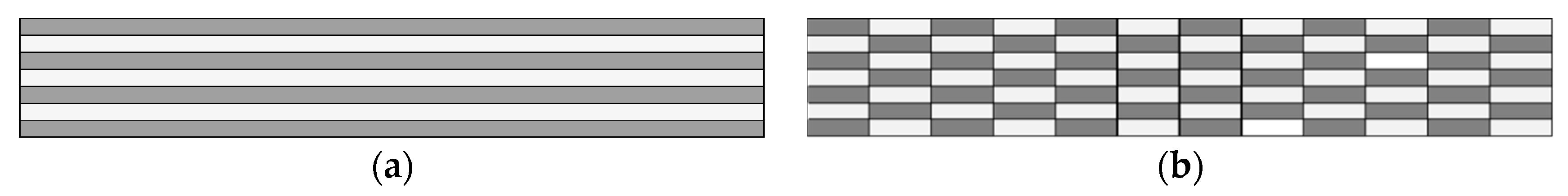 Aerospace 05 00107 g001 Aerospace 05 00107 g001