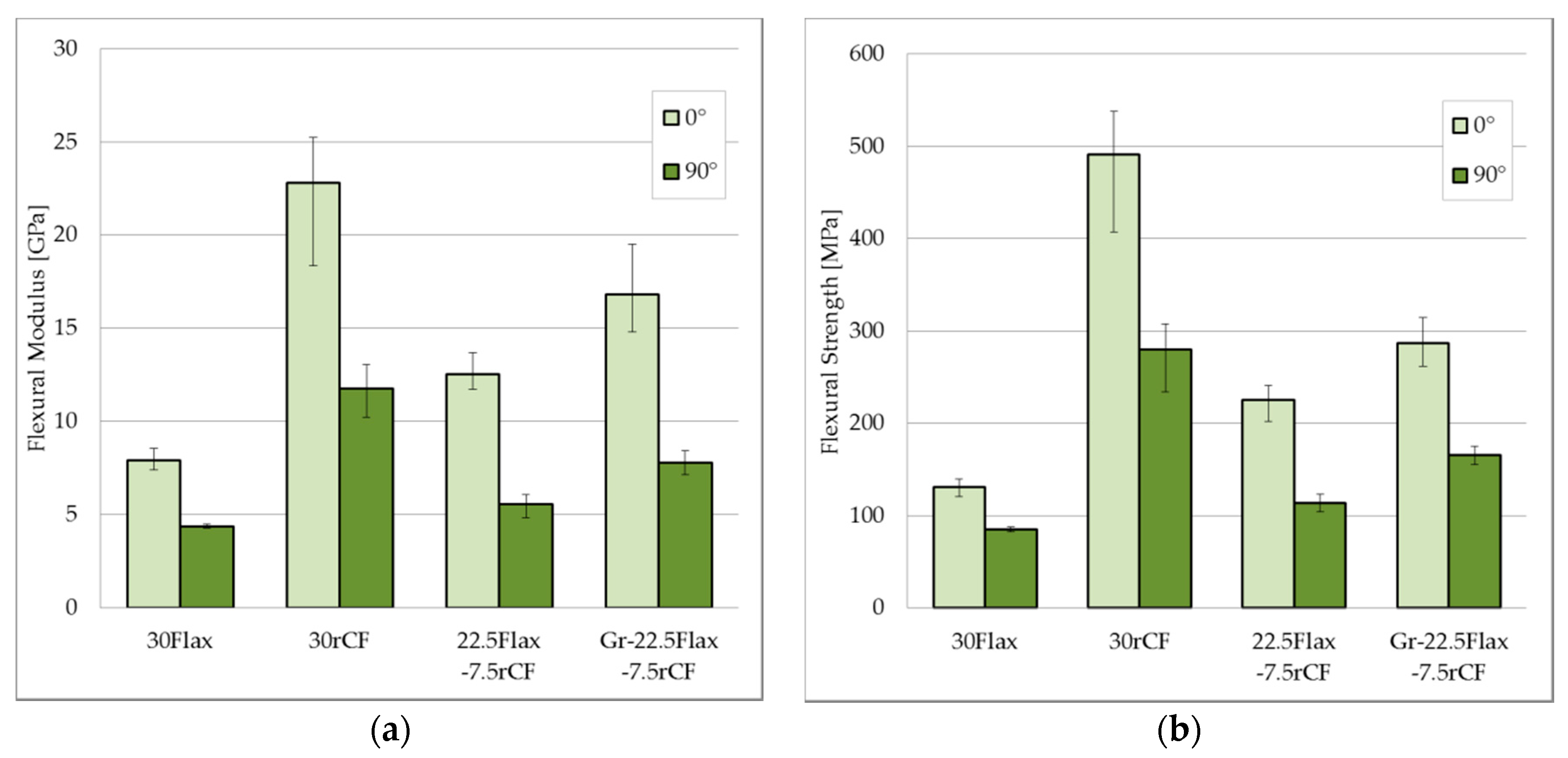 Aerospace 05 00107 g007 Aerospace 05 00107 g007