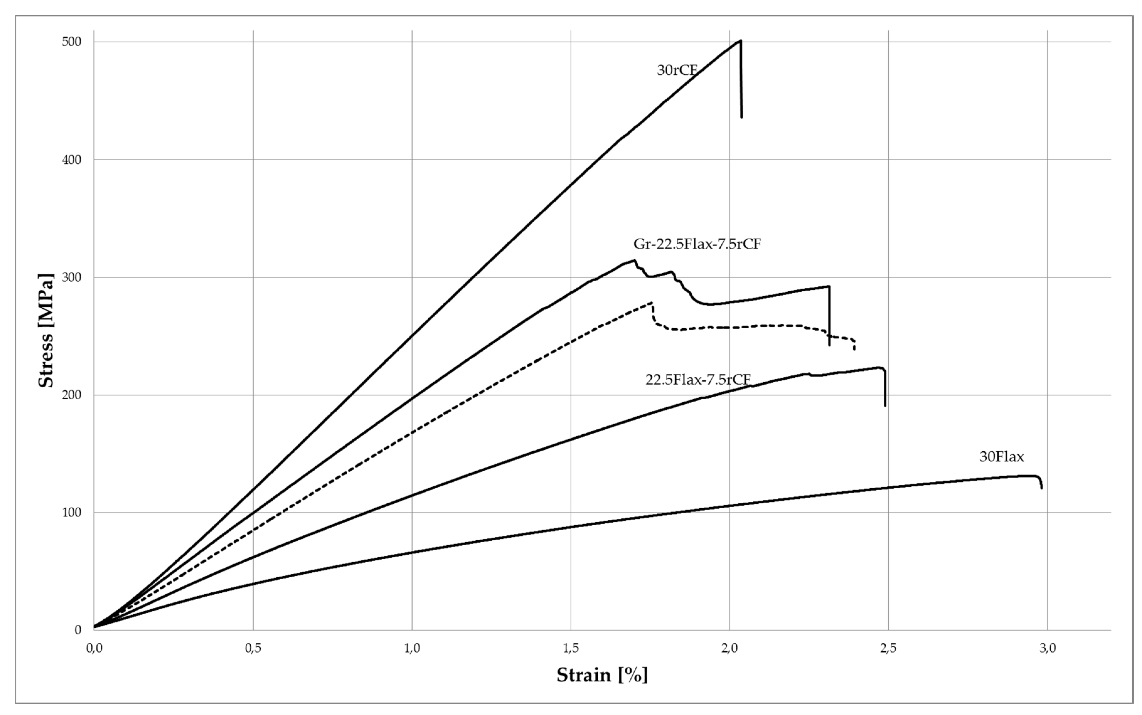 Aerospace 05 00107 g008 Aerospace 05 00107 g008