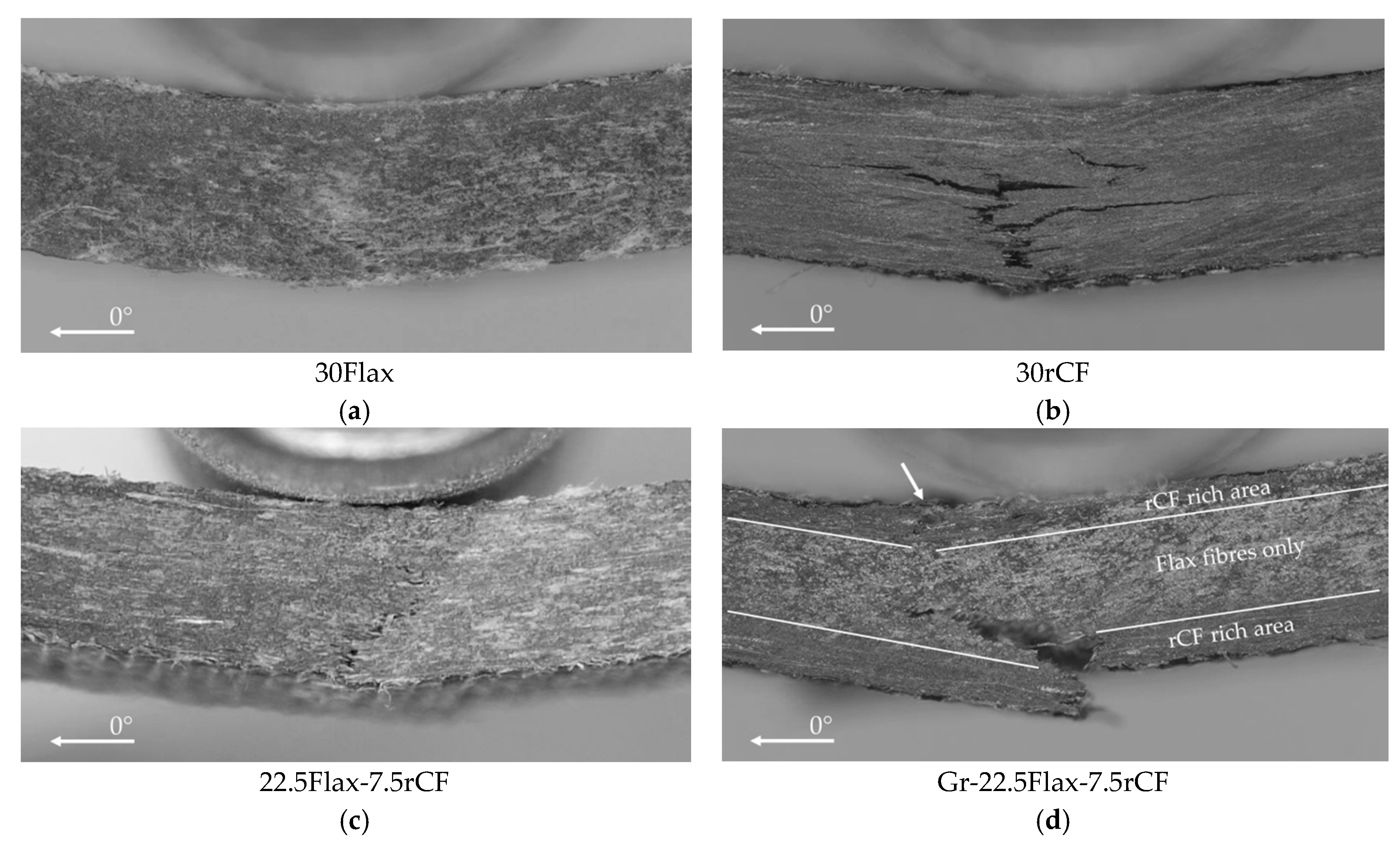 Aerospace 05 00107 g009 Aerospace 05 00107 g009