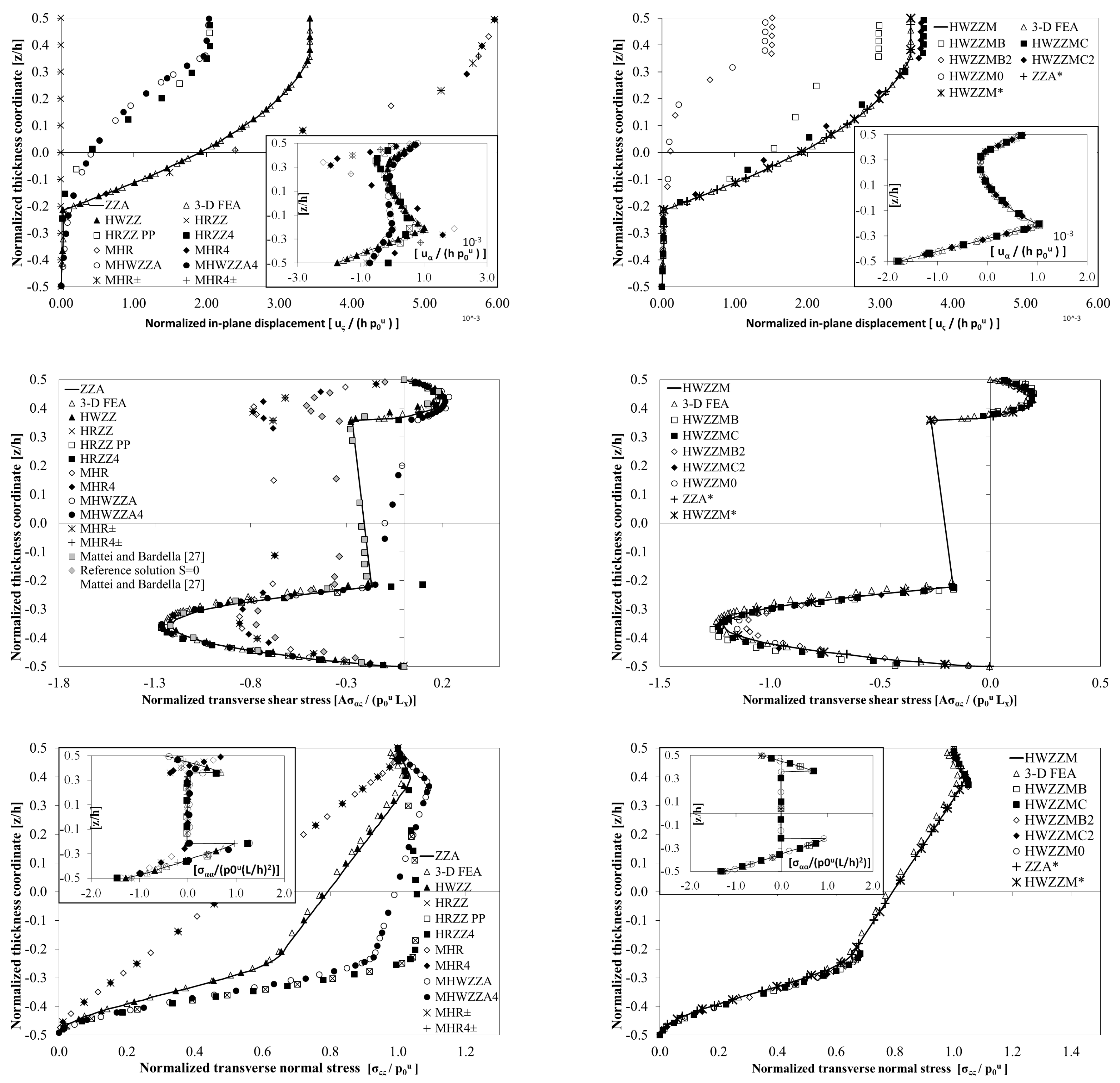 Aerospace 05 00108 g001 Aerospace 05 00108 g001