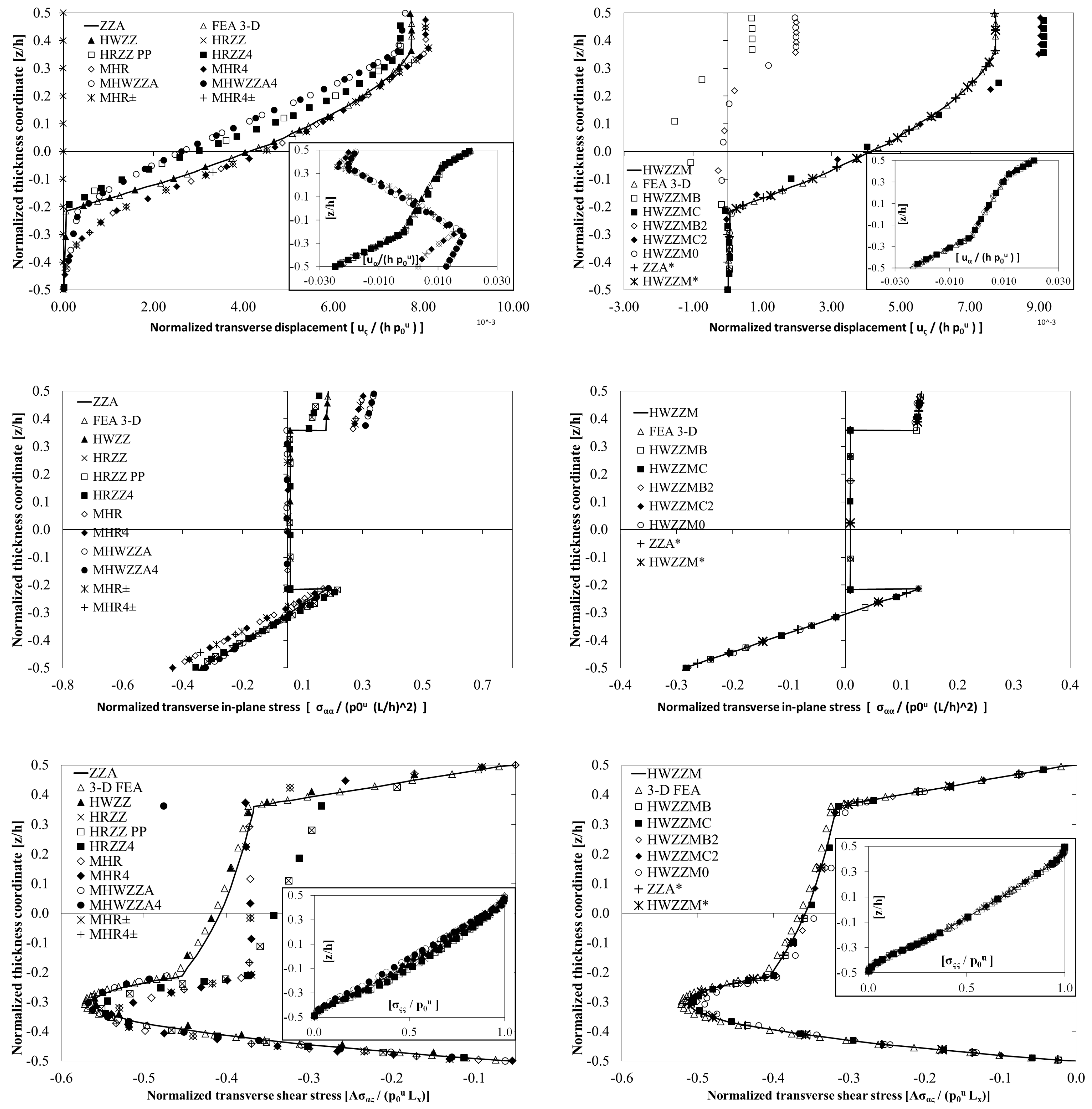 Aerospace 05 00108 g002 Aerospace 05 00108 g002