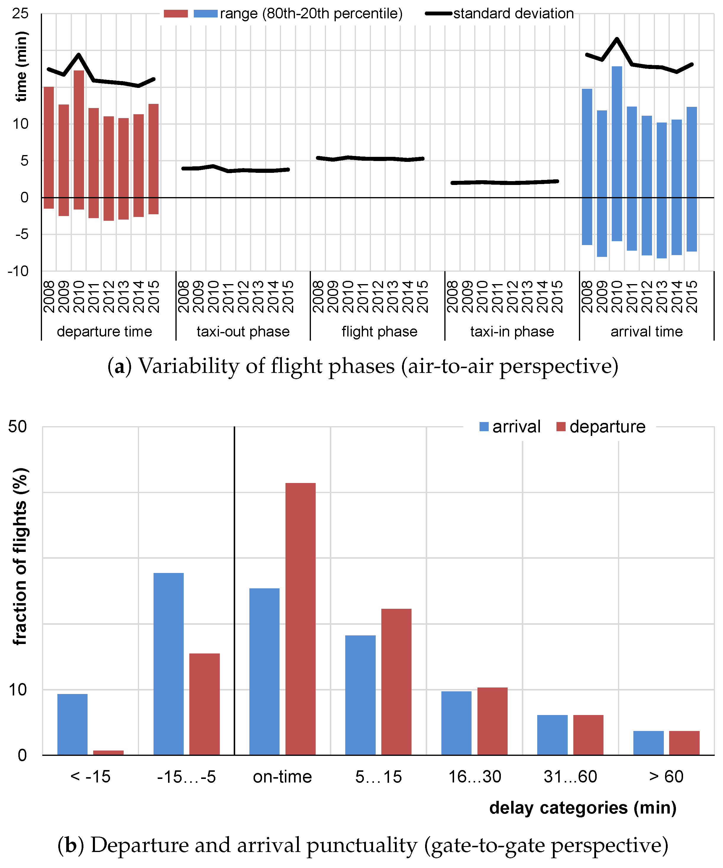 Aerospace 05 00109 g001 Aerospace 05 00109 g001