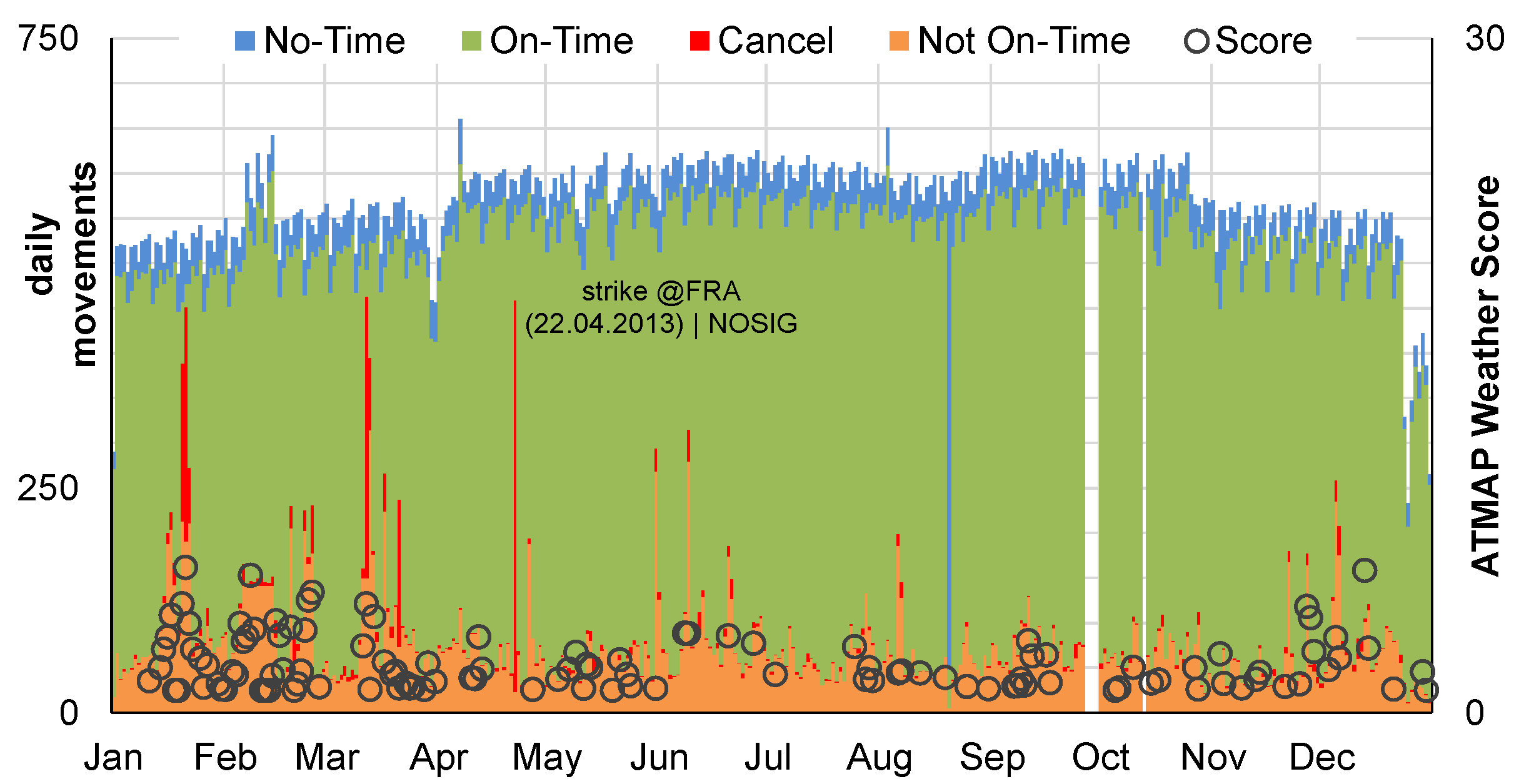 Aerospace 05 00109 g003 Aerospace 05 00109 g003