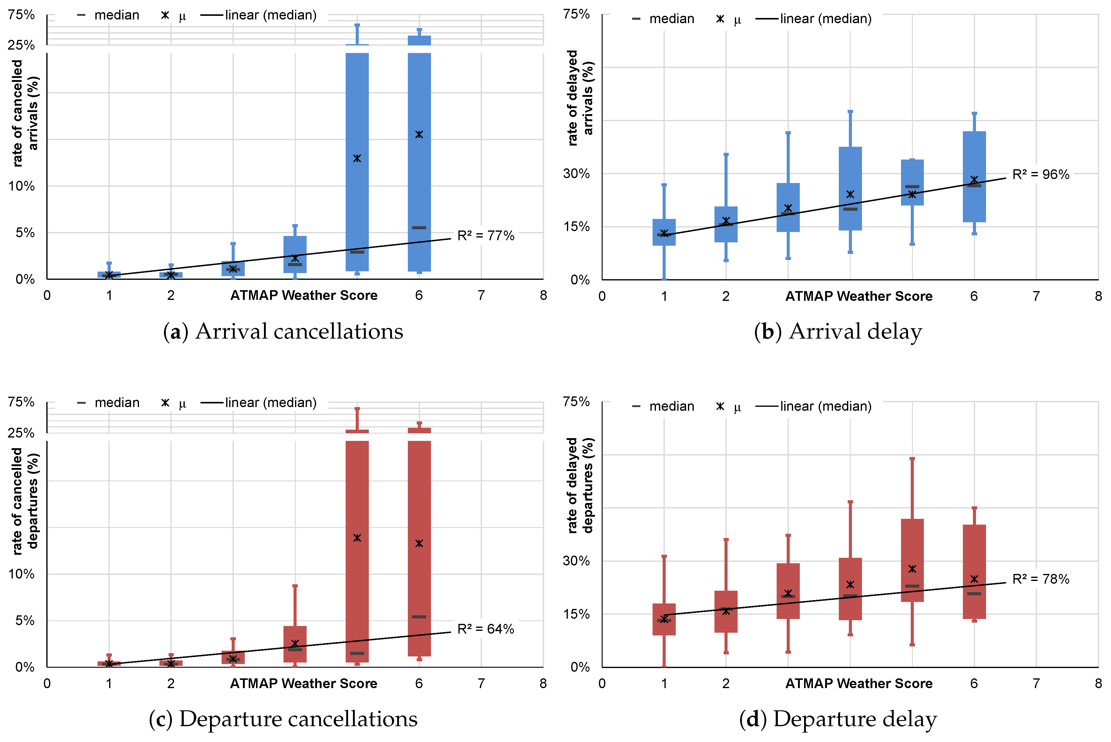 Aerospace 05 00109 g004 Aerospace 05 00109 g004