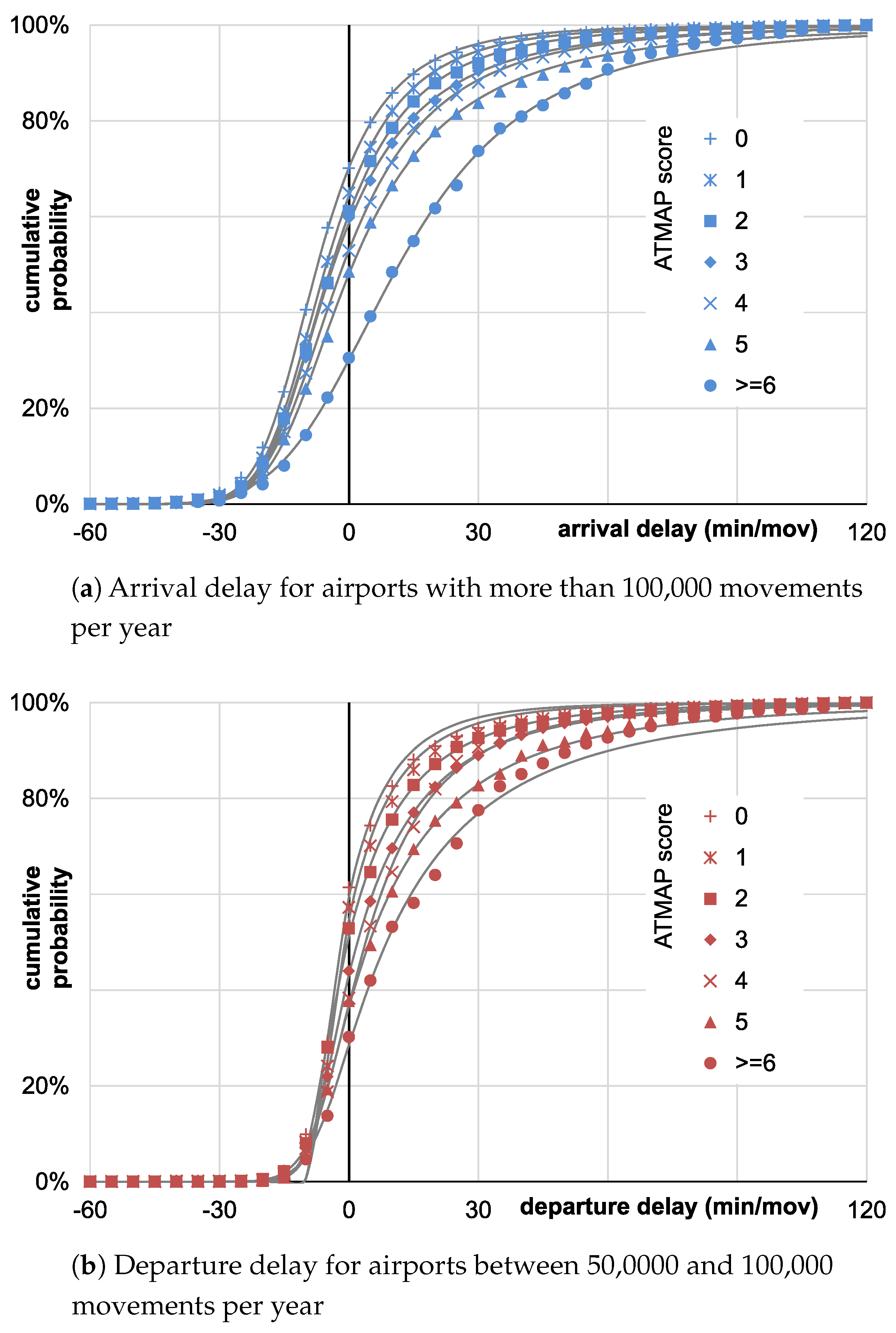 Aerospace 05 00109 g014 Aerospace 05 00109 g014
