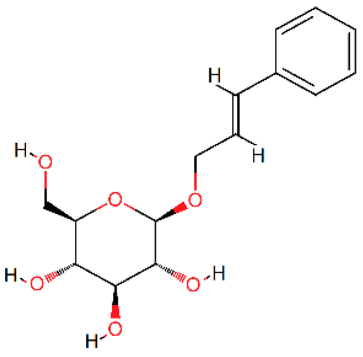 Aerospace 05 00110 g004