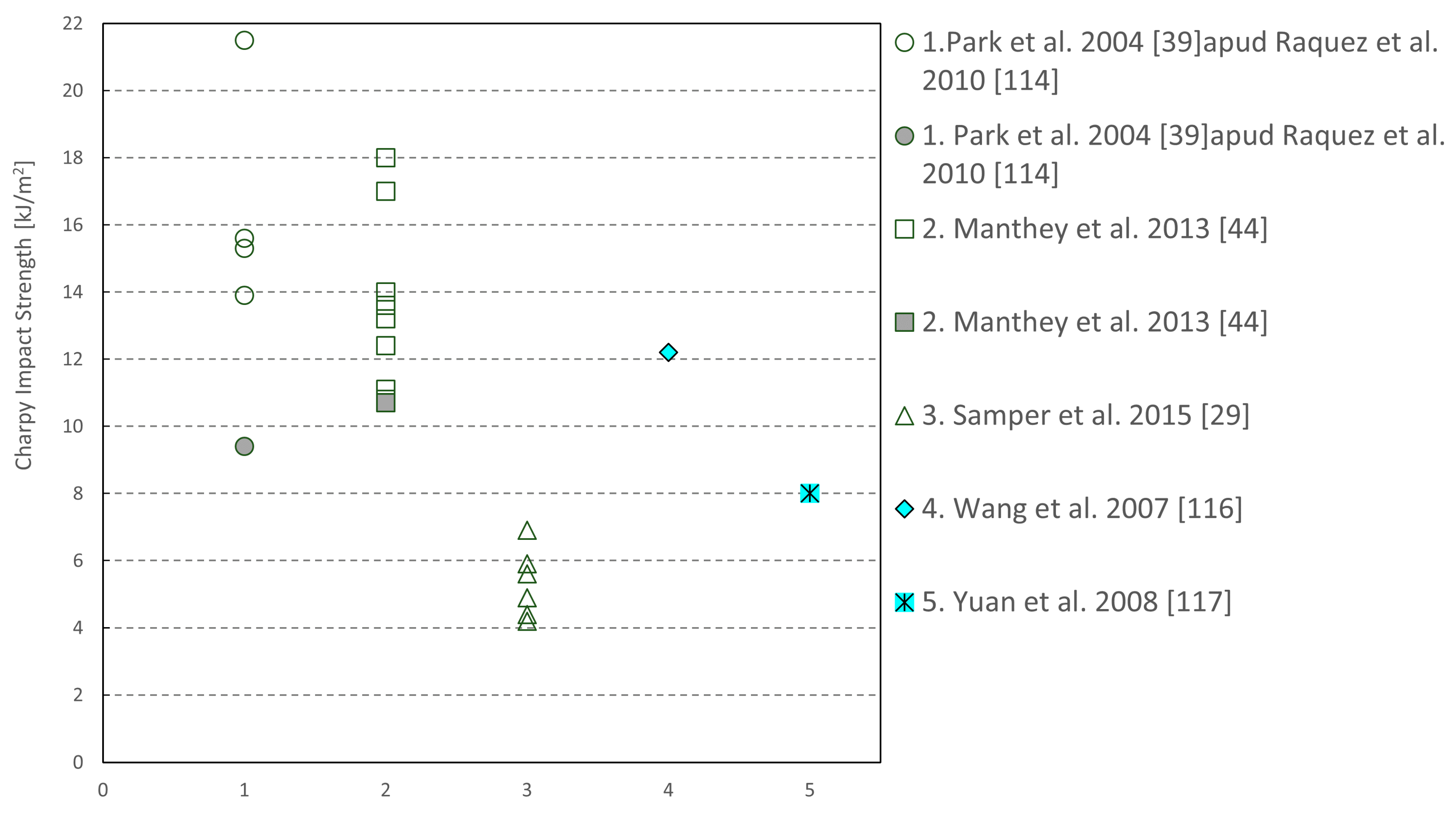 Aerospace 05 00110 g008