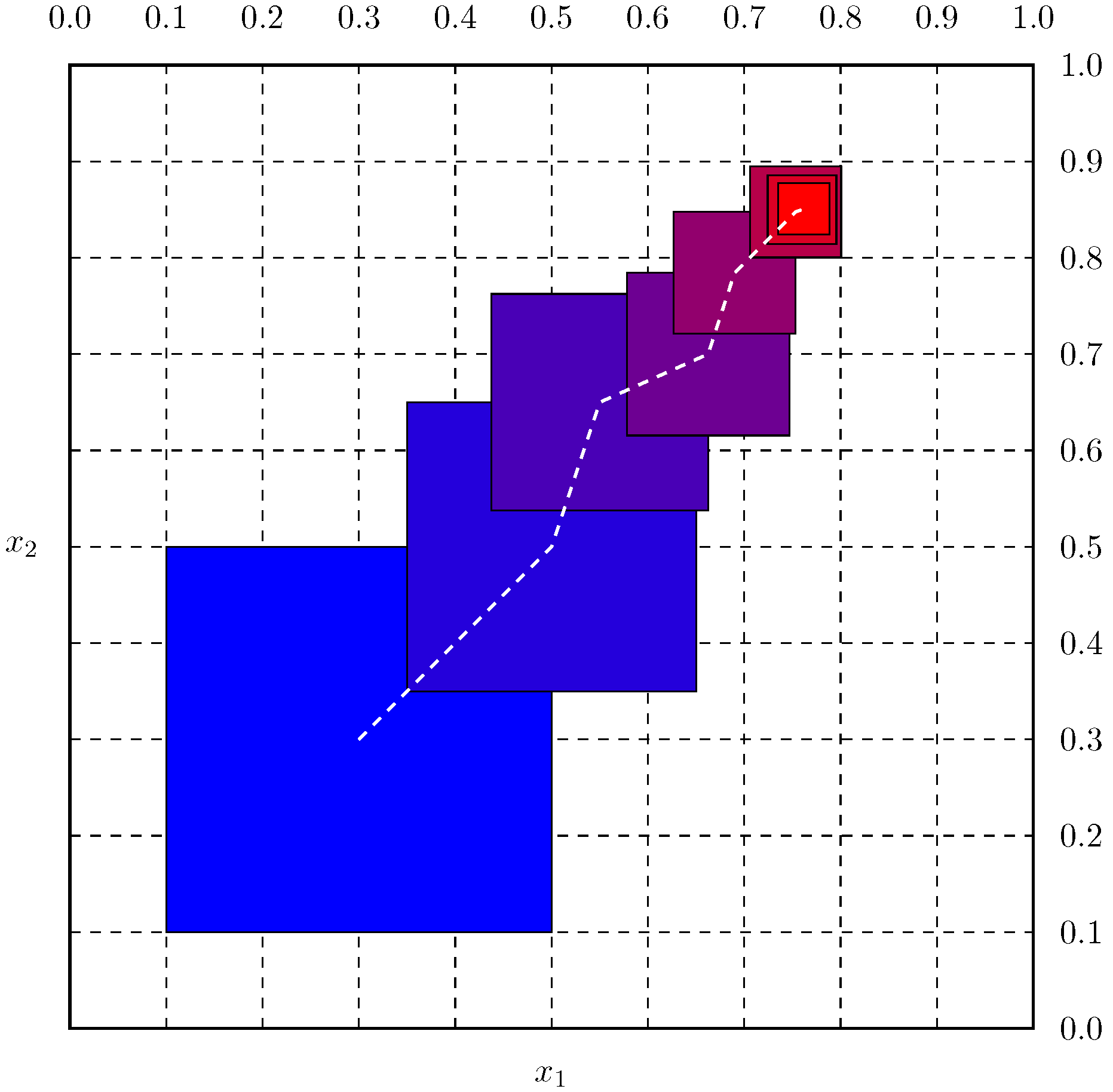 Aerospace 05 00116 g001