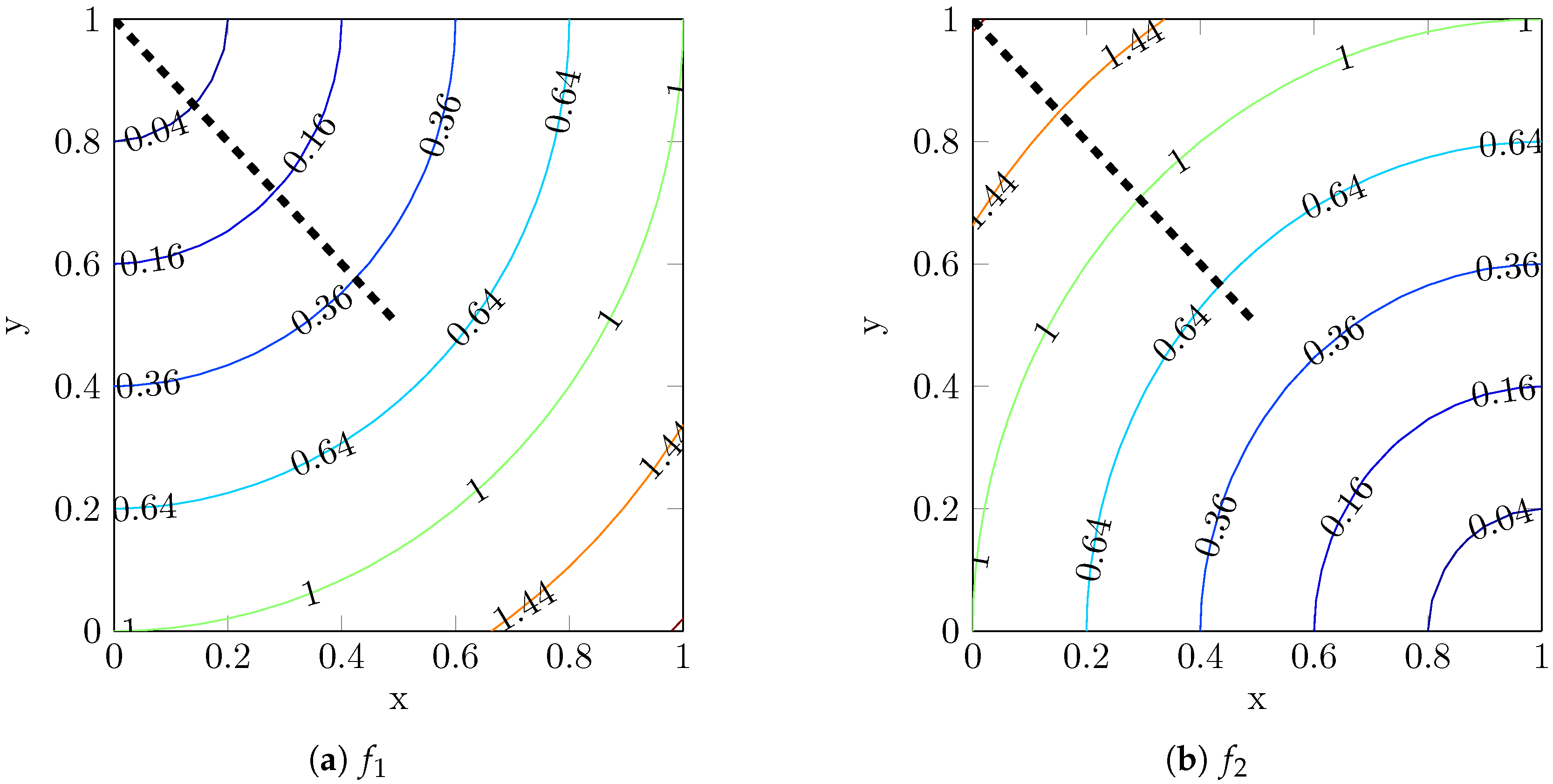 Aerospace 05 00116 g002
