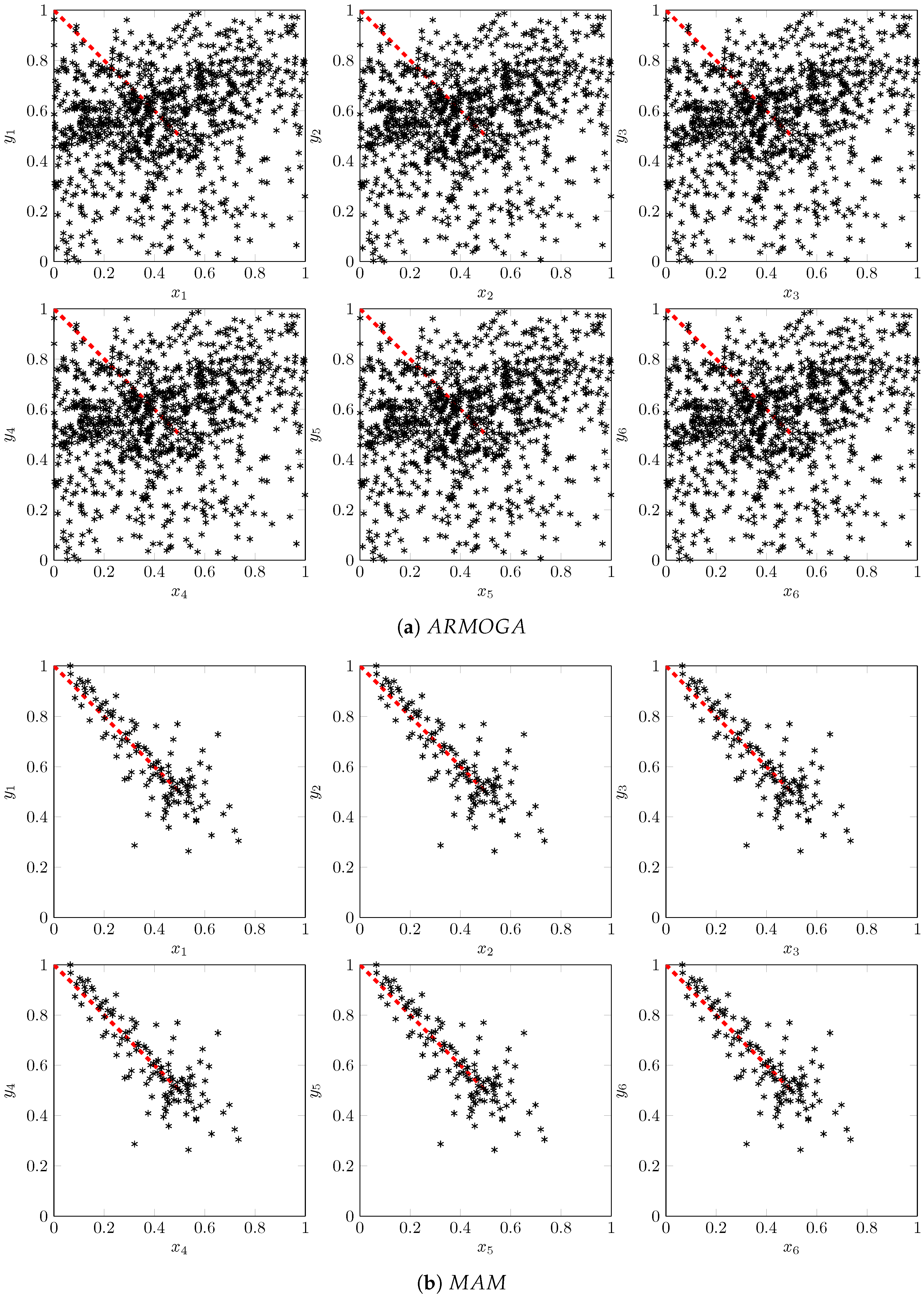 Aerospace 05 00116 g004
