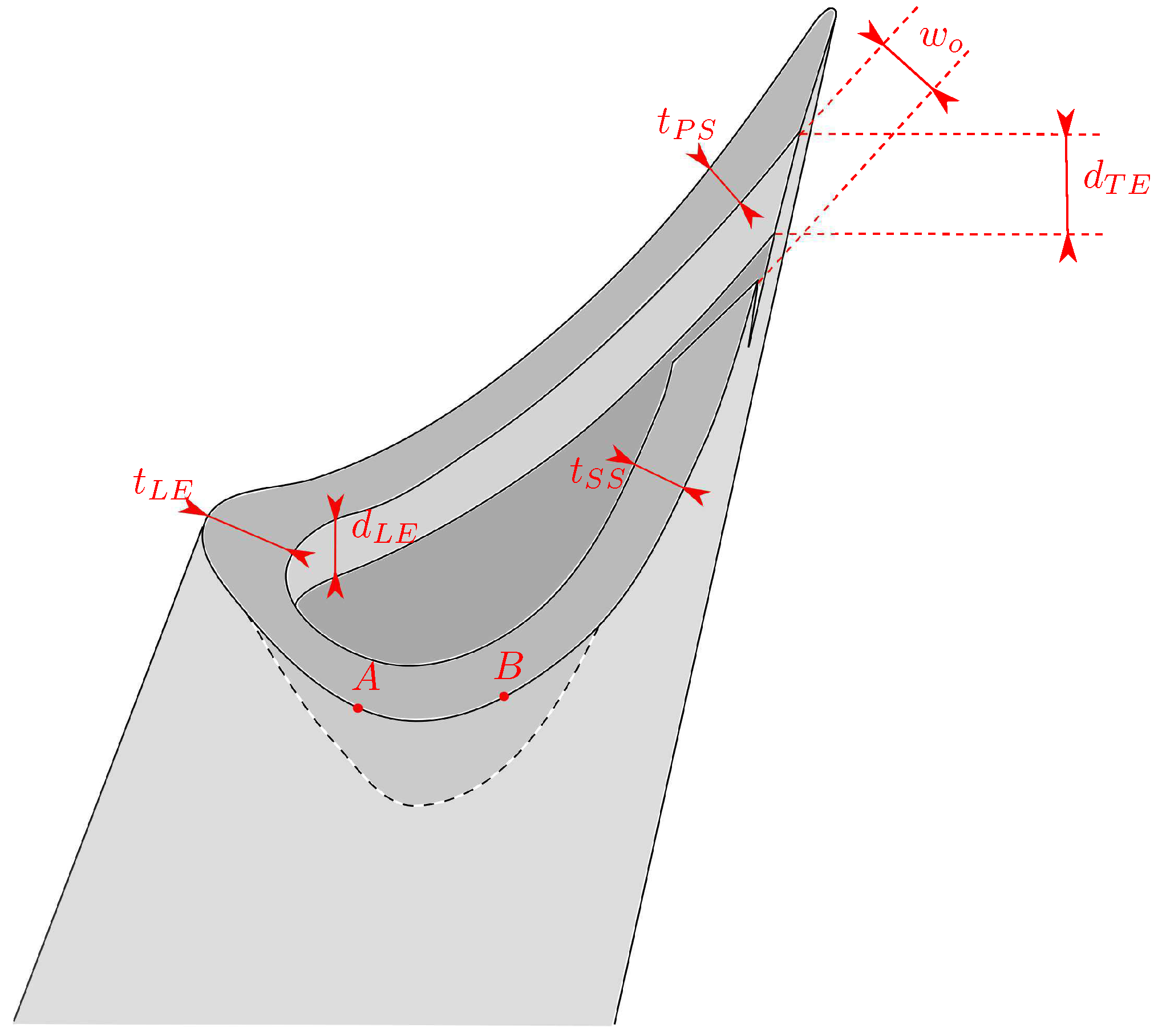 Aerospace 05 00116 g006