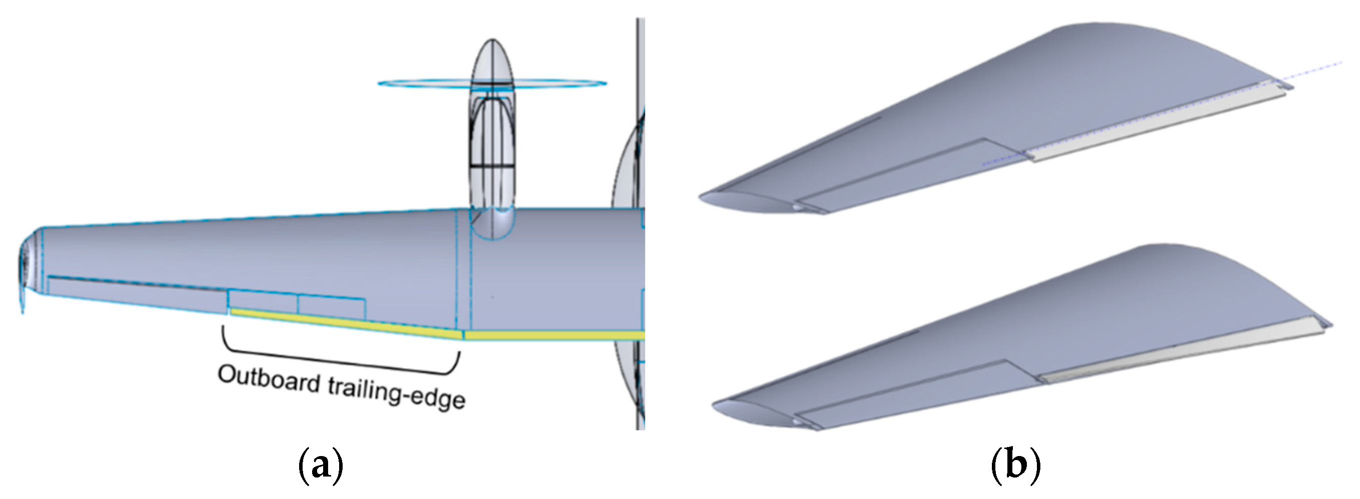 Aerospace 05 00122 g001