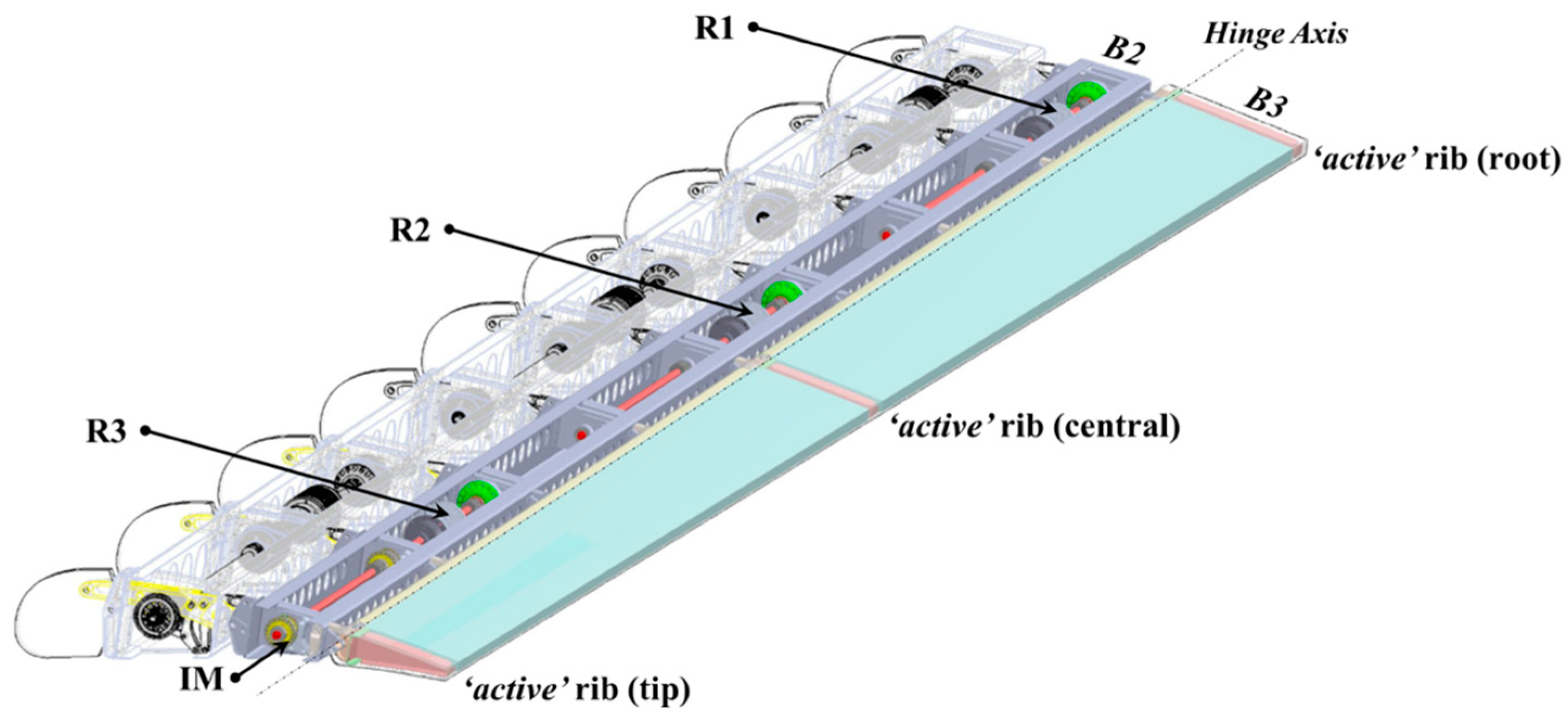 Aerospace 05 00122 g004